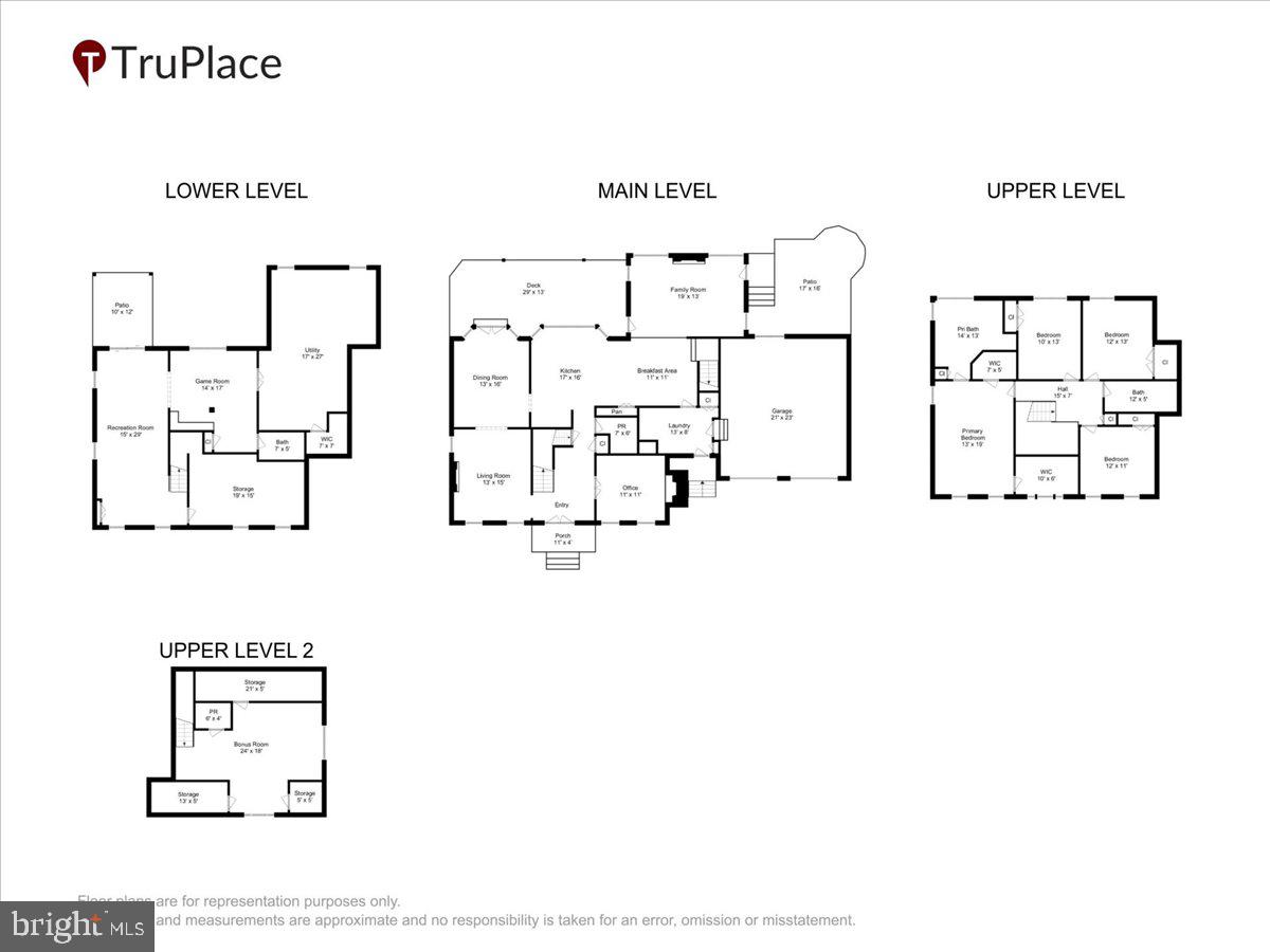 VILLAGE OF RIVER HILL - Residential
