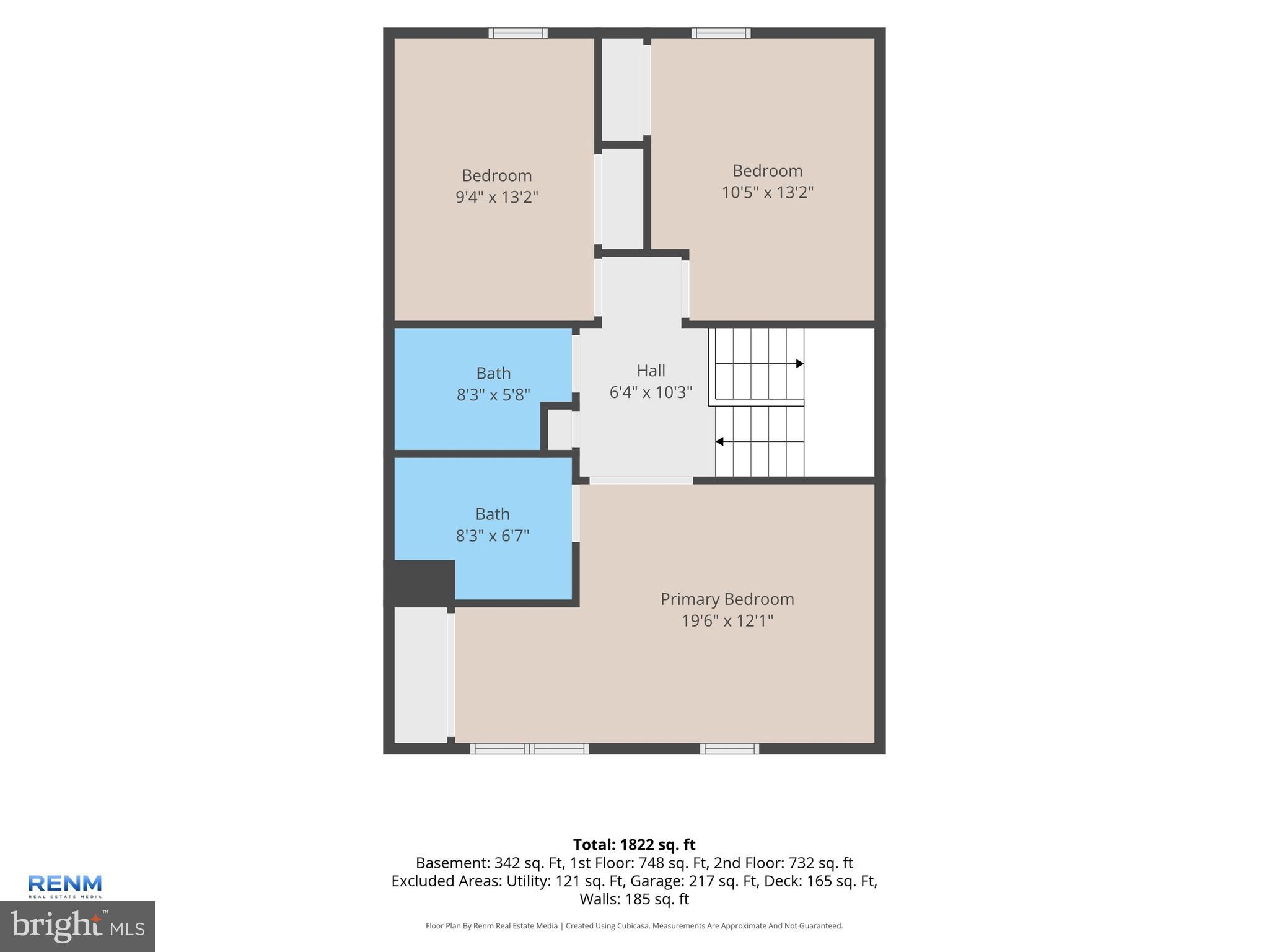 SOUTH HAMPTON - Residential
