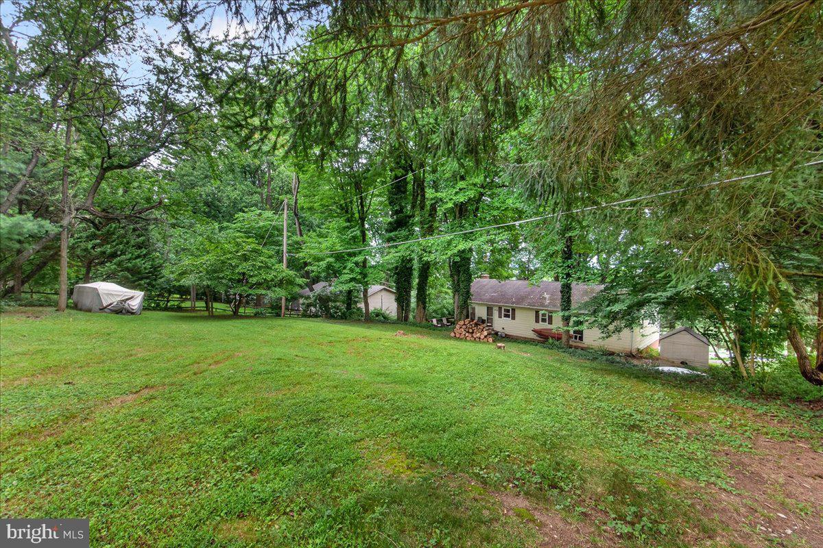 STOCKMAN ESTATES - Residential