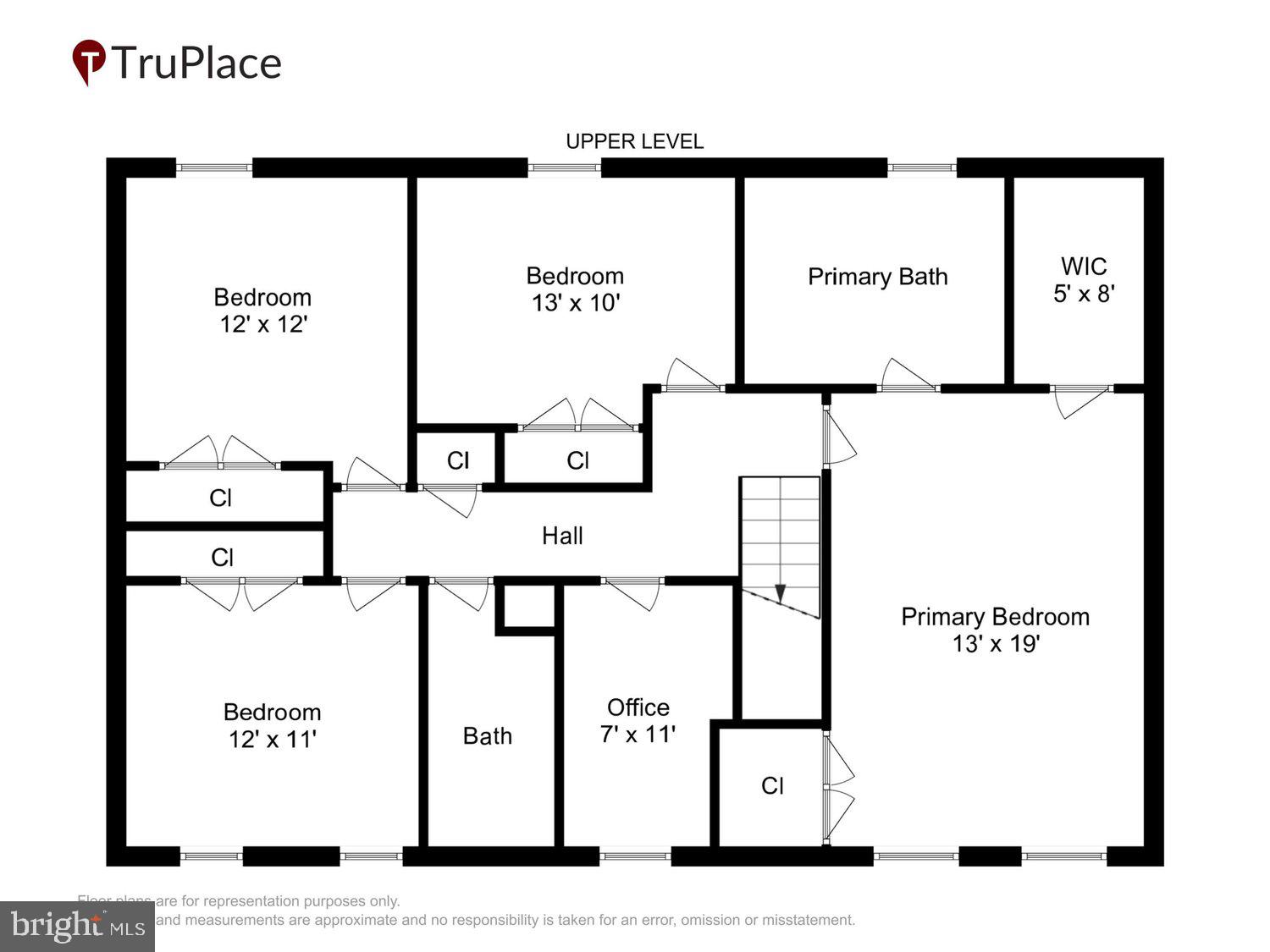 BELLE POND FARM - Residential