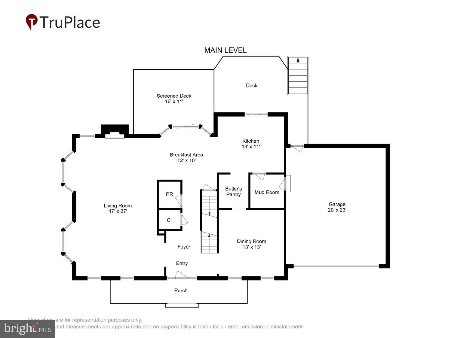 BELLE POND FARM - Residential
