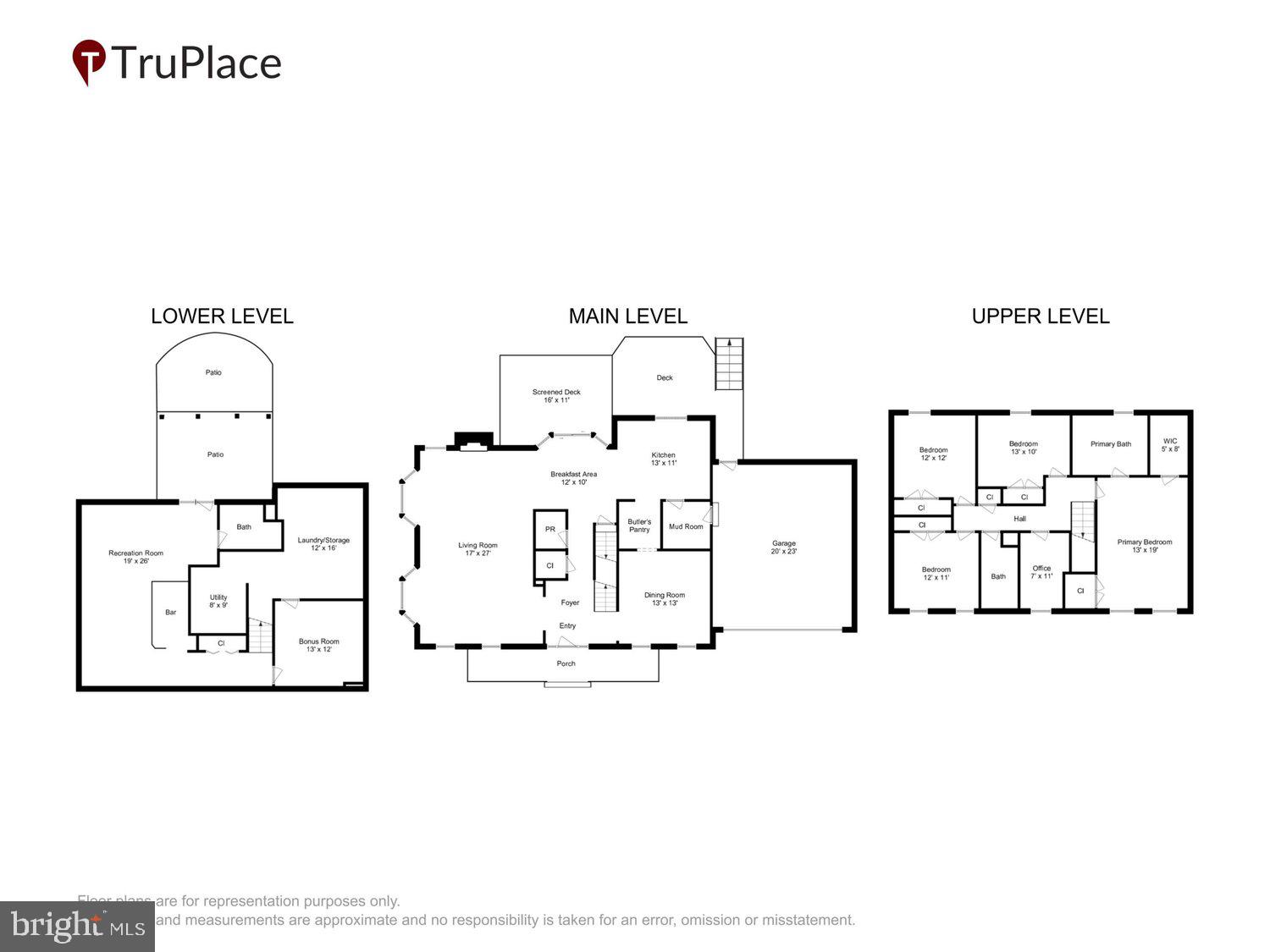 BELLE POND FARM - Residential
