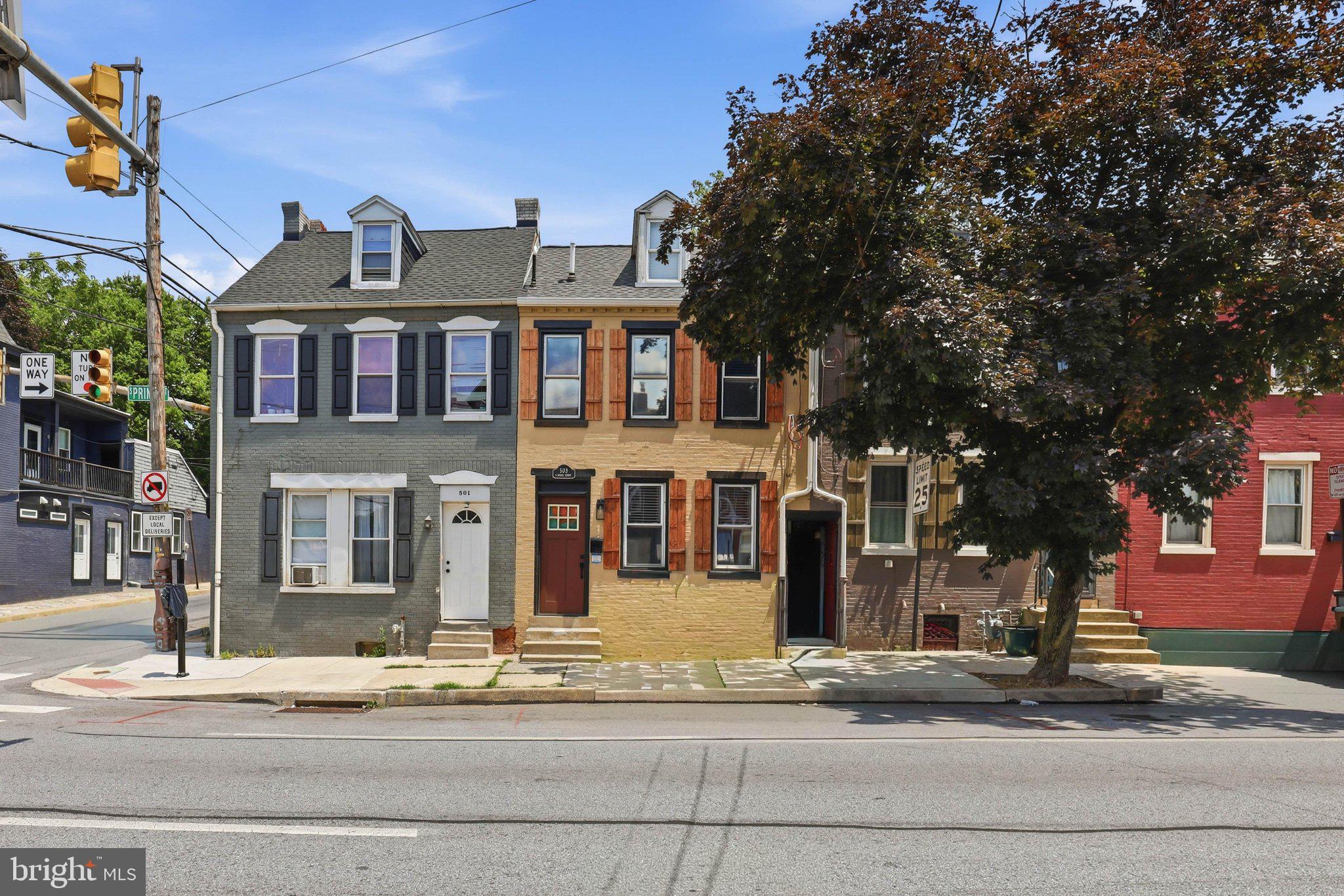 SOUTH SIDE OF CITY - Residential