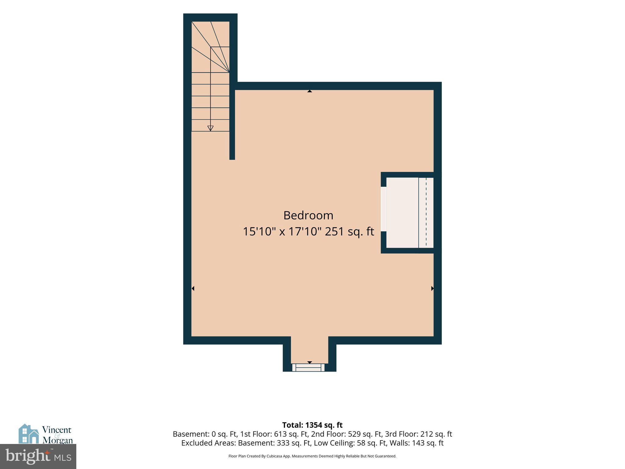 SOUTH SIDE OF CITY - Residential