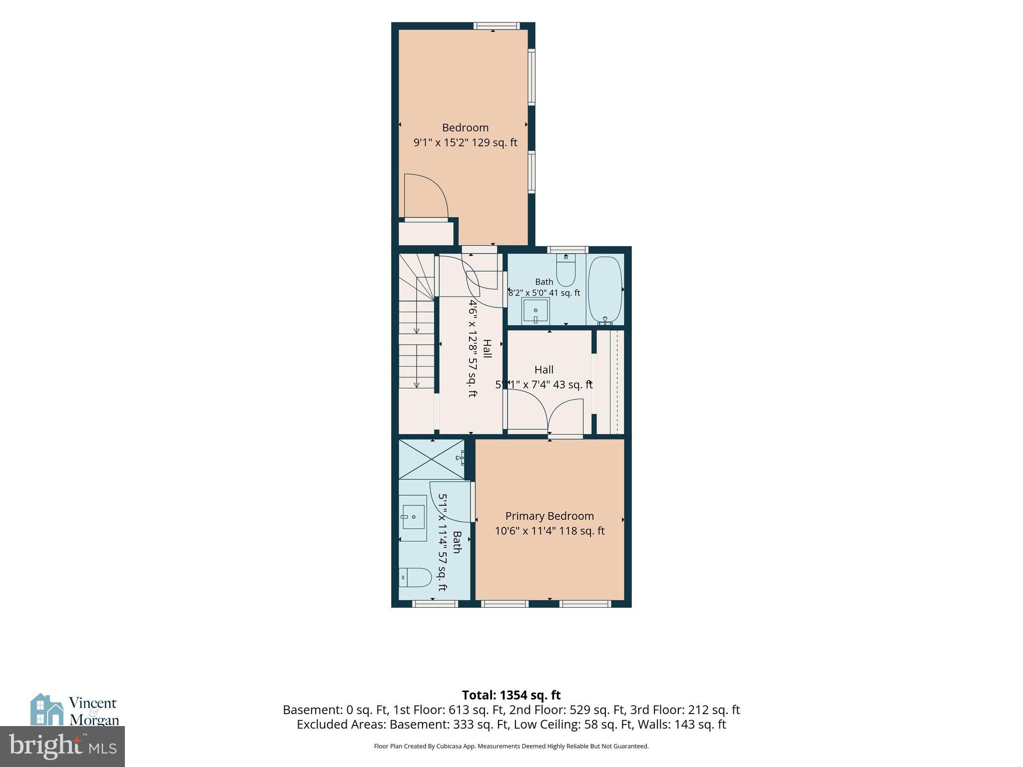 SOUTH SIDE OF CITY - Residential