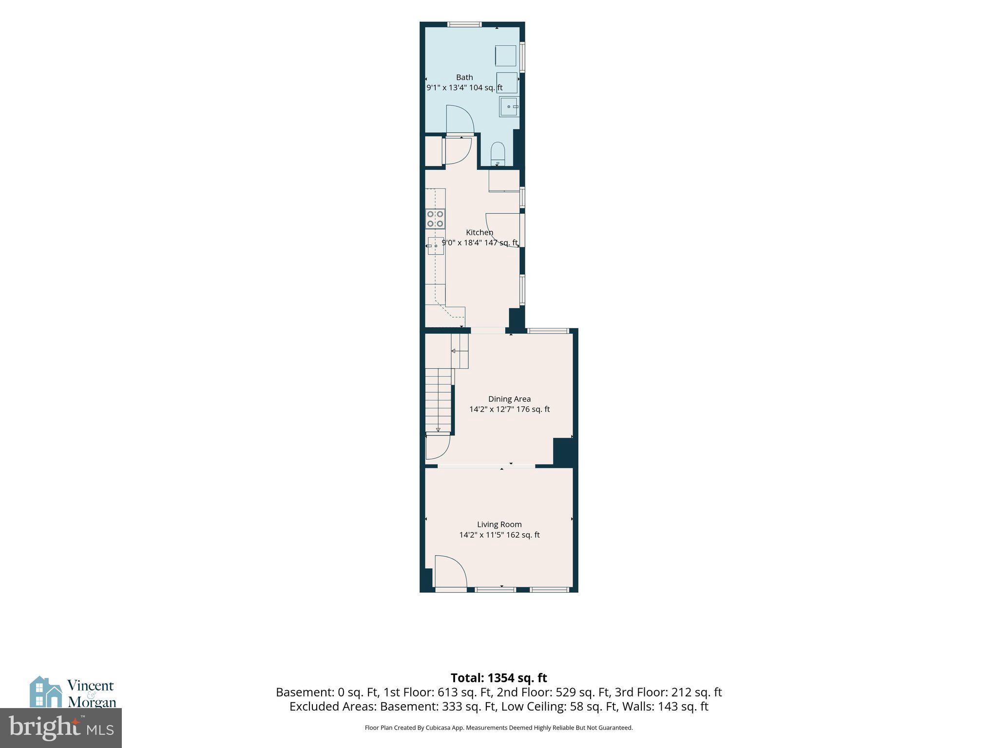 SOUTH SIDE OF CITY - Residential