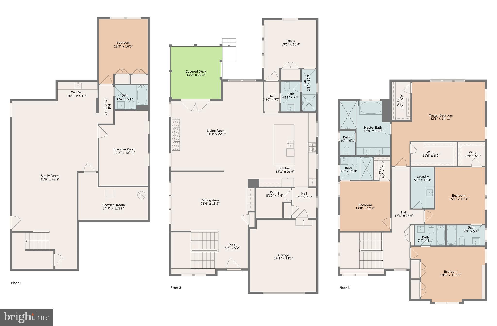 KERR'S ADDITION - Residential