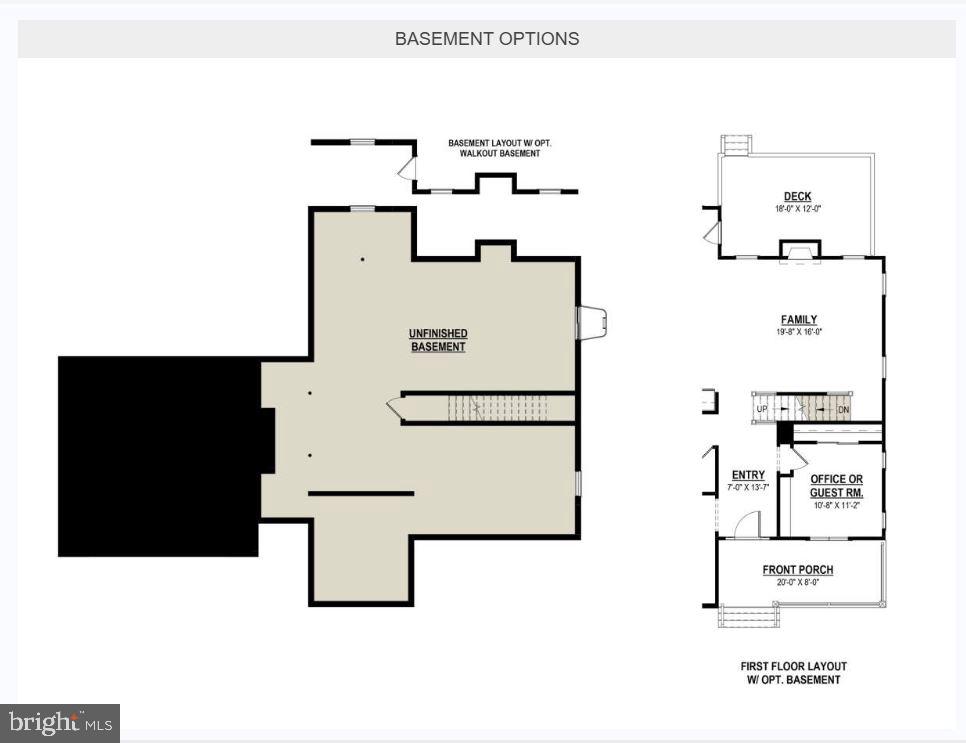 STEWARTSTOWN - Residential