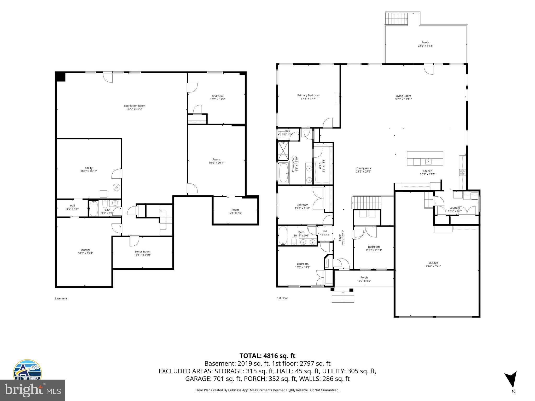 NORBORNE GLEBE - Residential