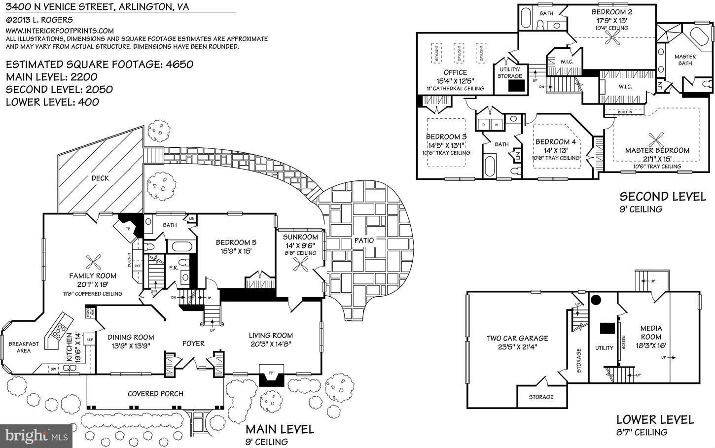 COUNTRY CLUB HILLS - Residential