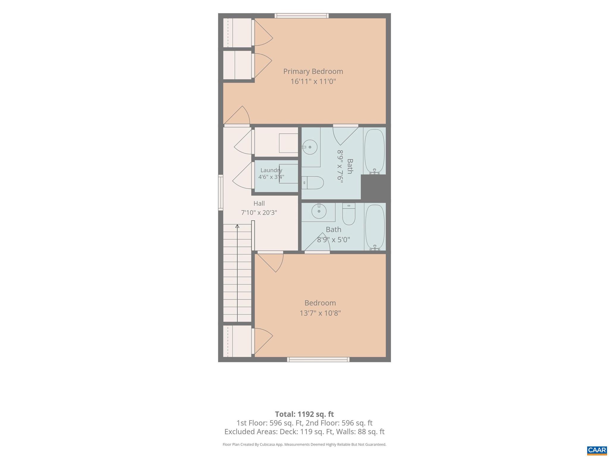 CLEVELAND HEIGHTS - Residential