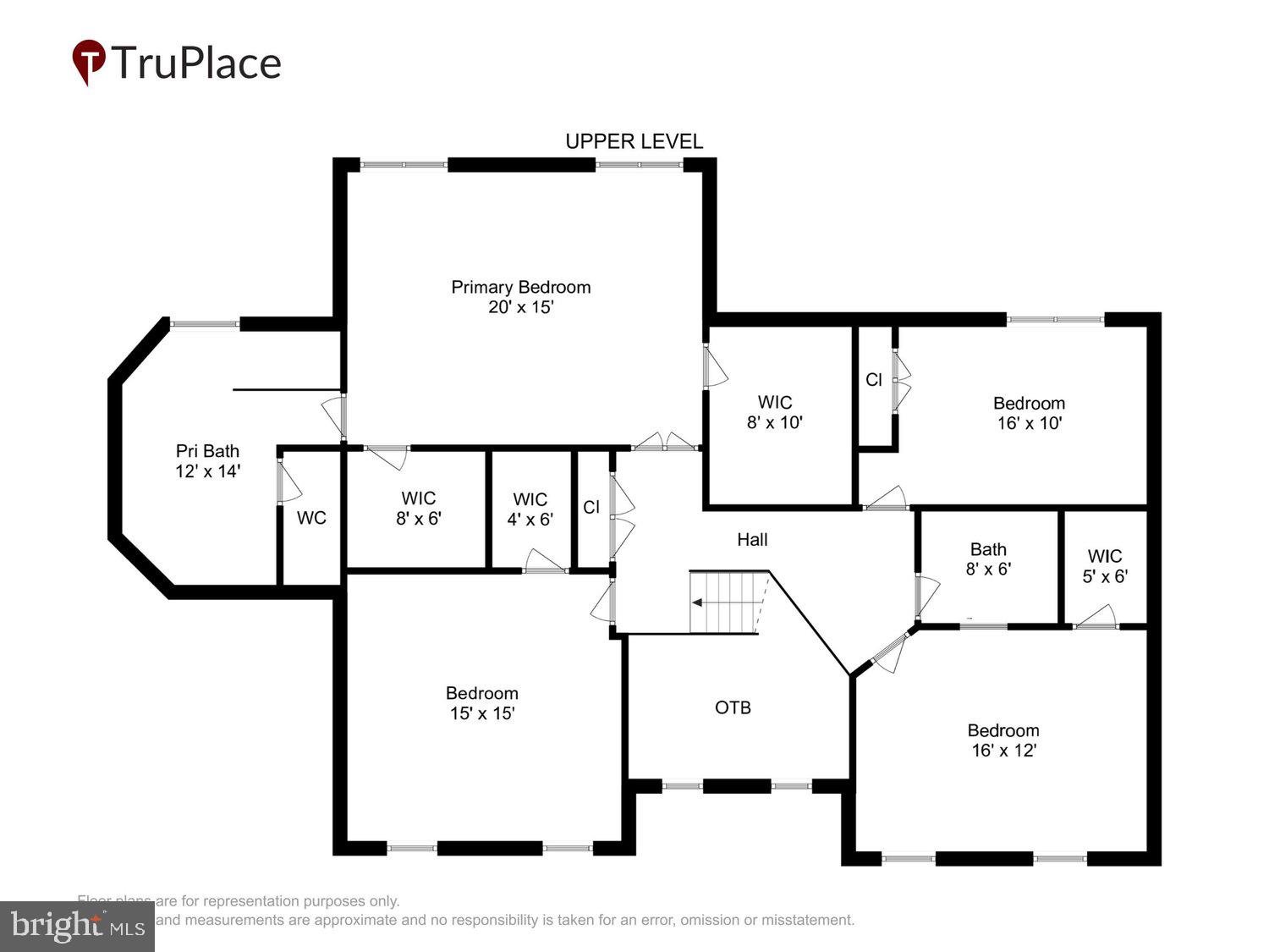 TAYLORSTOWN - Residential