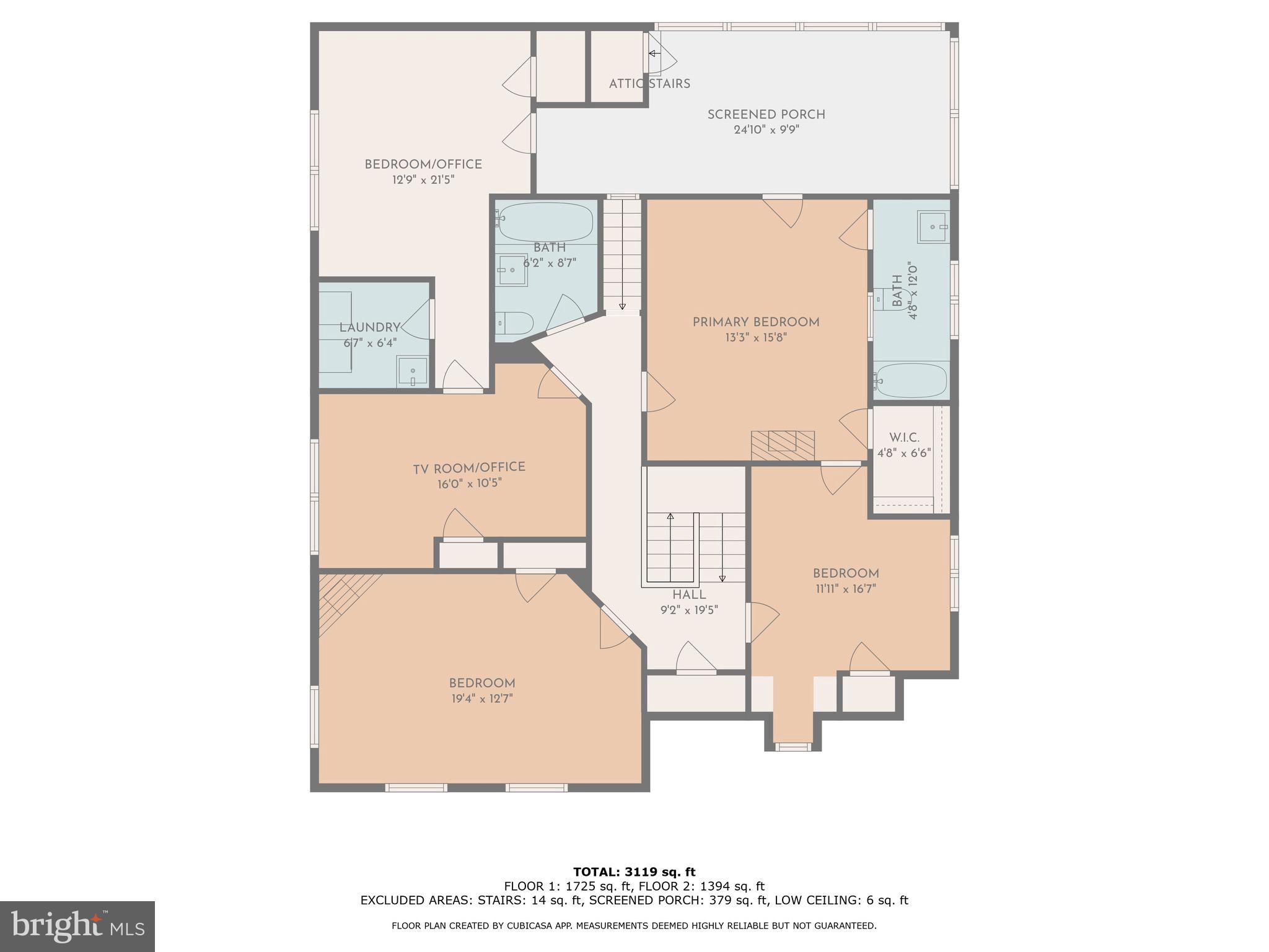 SHEPHERDSTOWN CORPORATION - Residential
