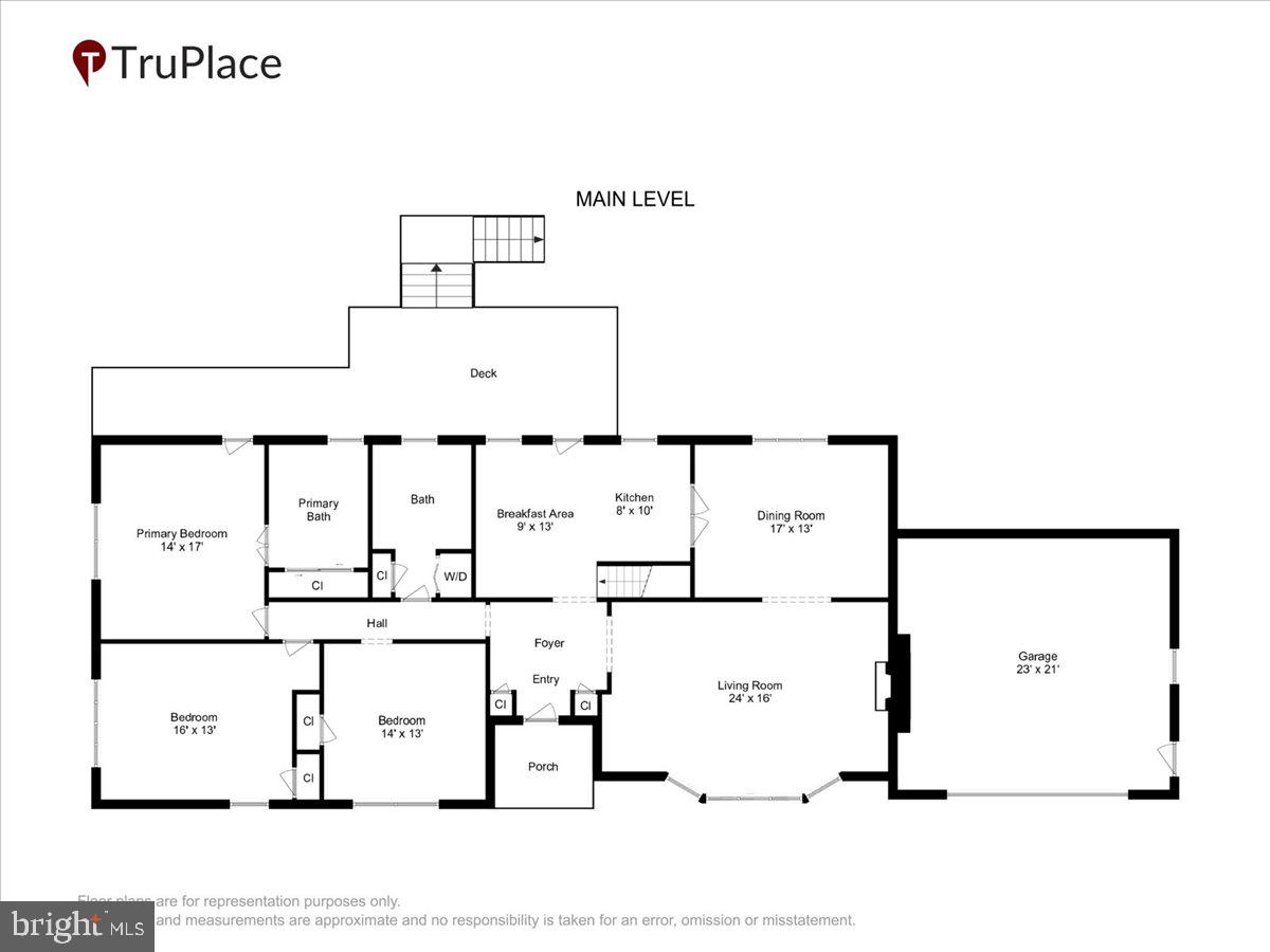 HAMPTON VILLAGE - Residential