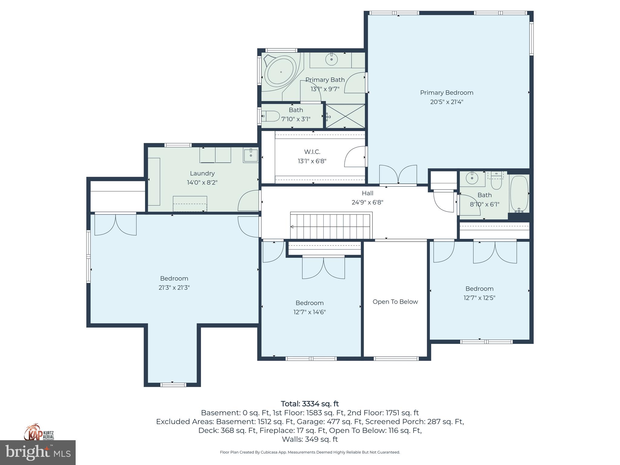 BATTERY POINT FARMS - Residential