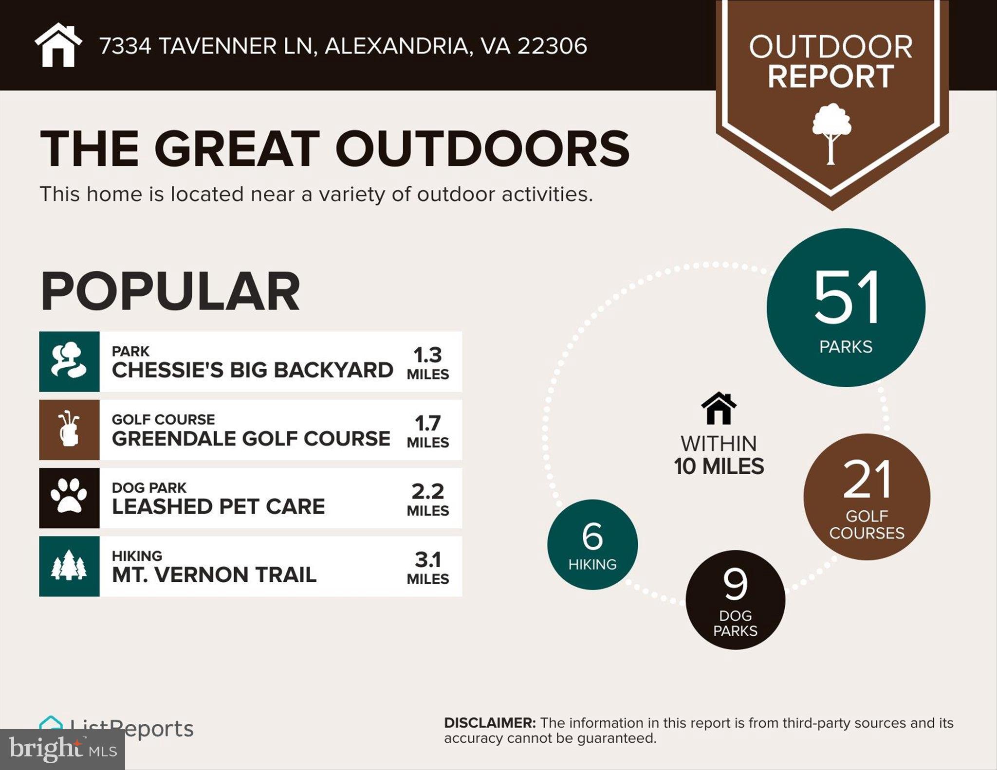 TAVENNER WOODS - Residential