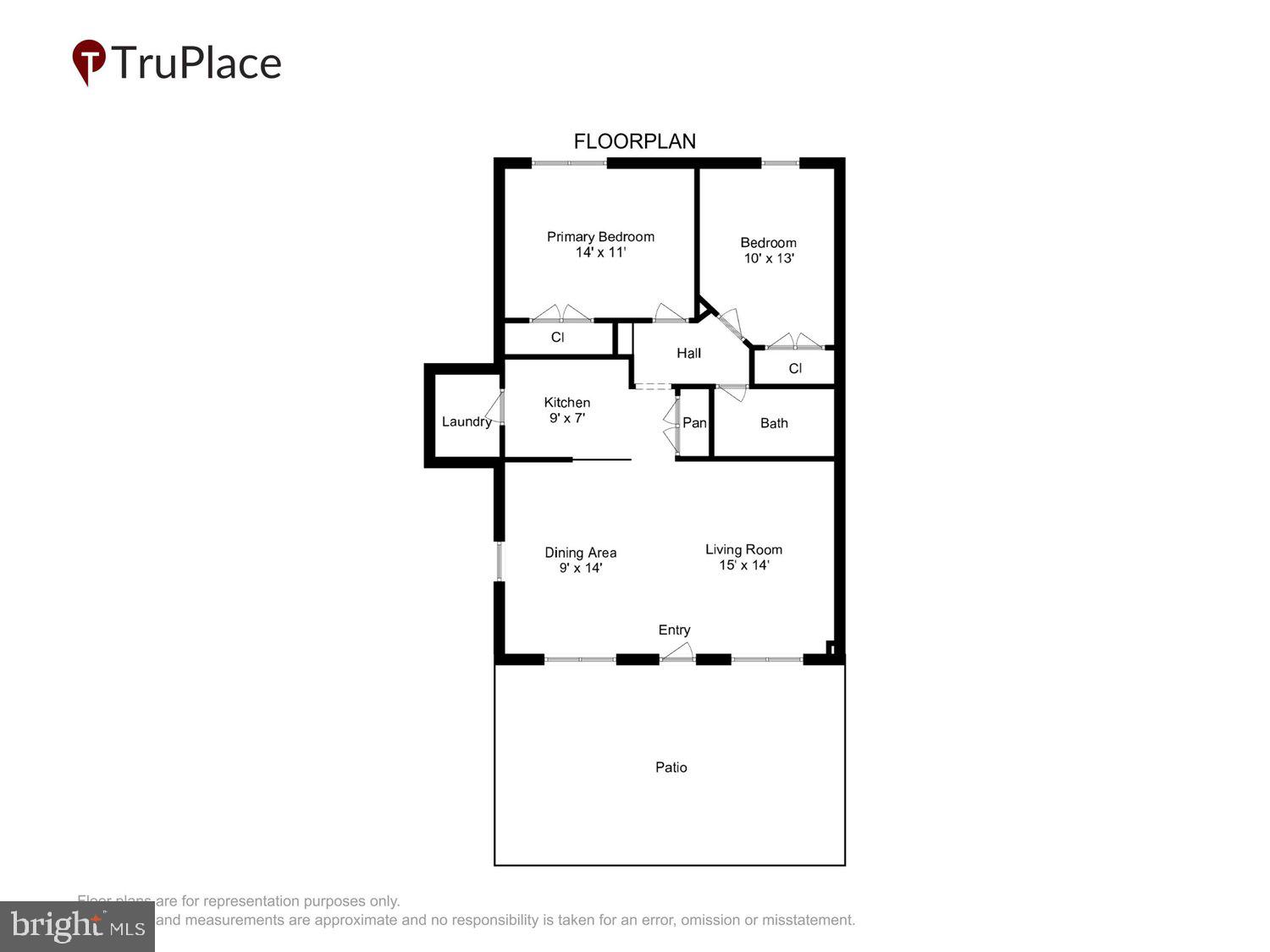 INVERNESS KNOLLS - Residential