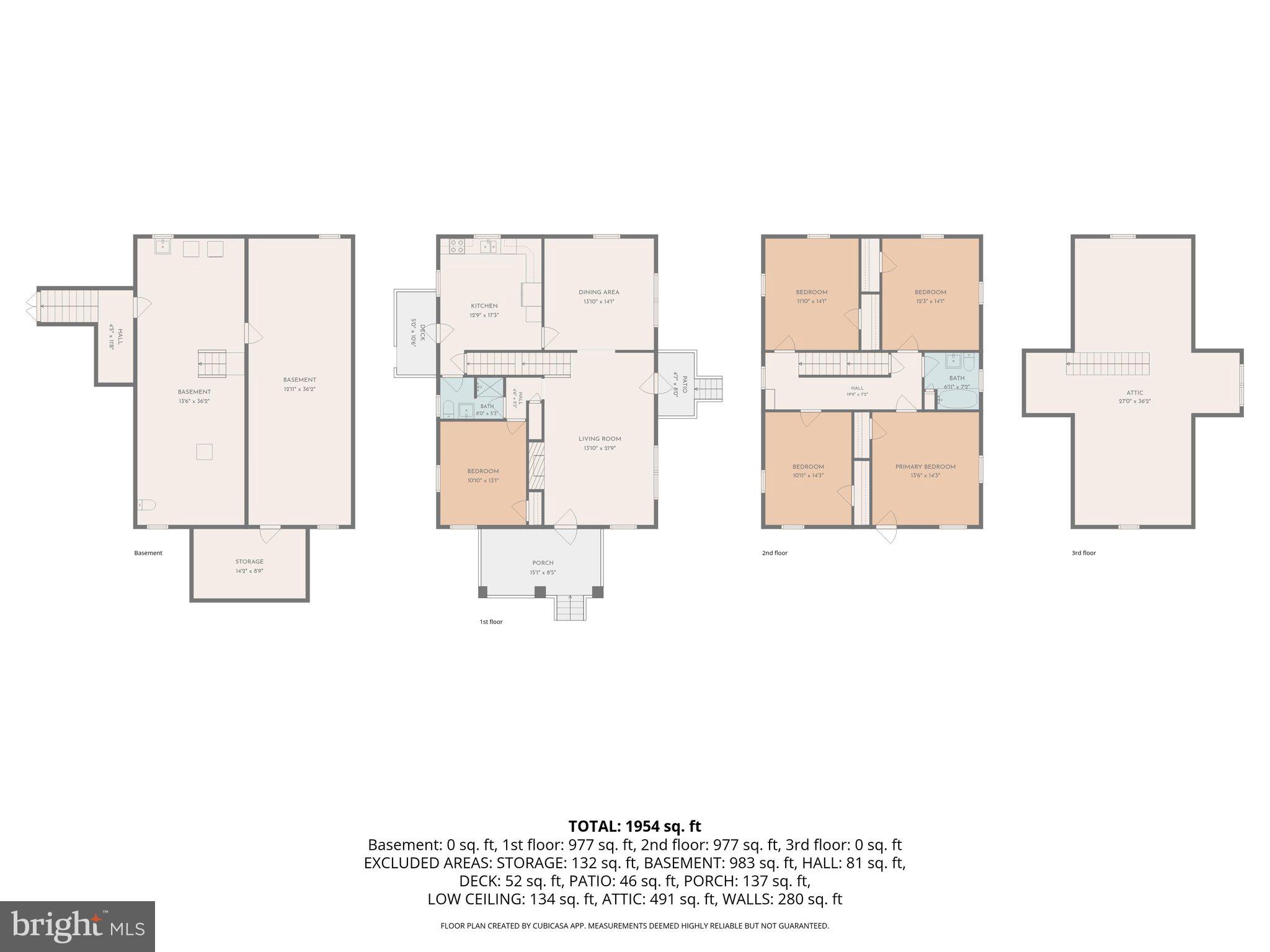 NORTH MARKET - Residential