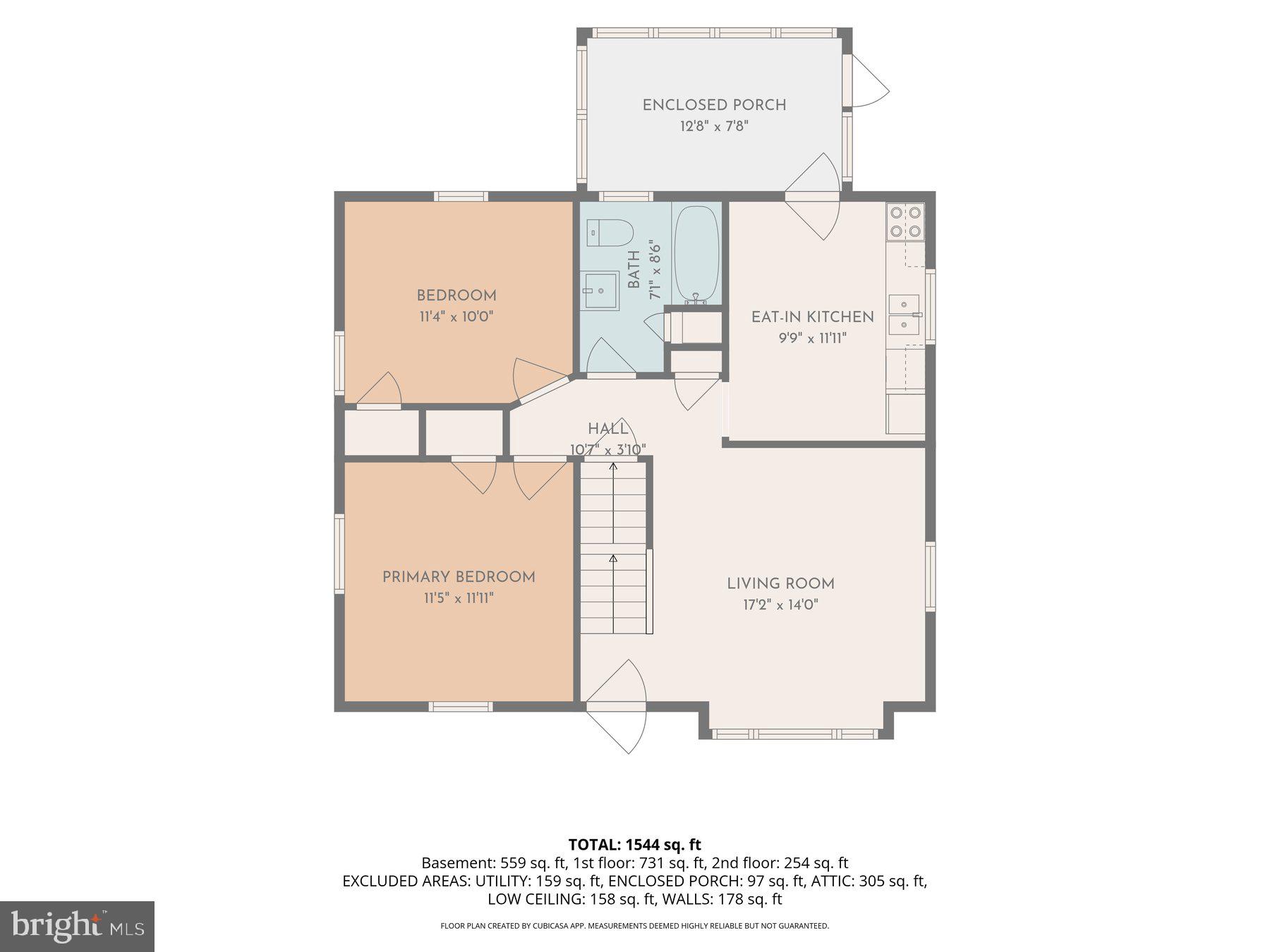 FERNDALE FARMS - Residential