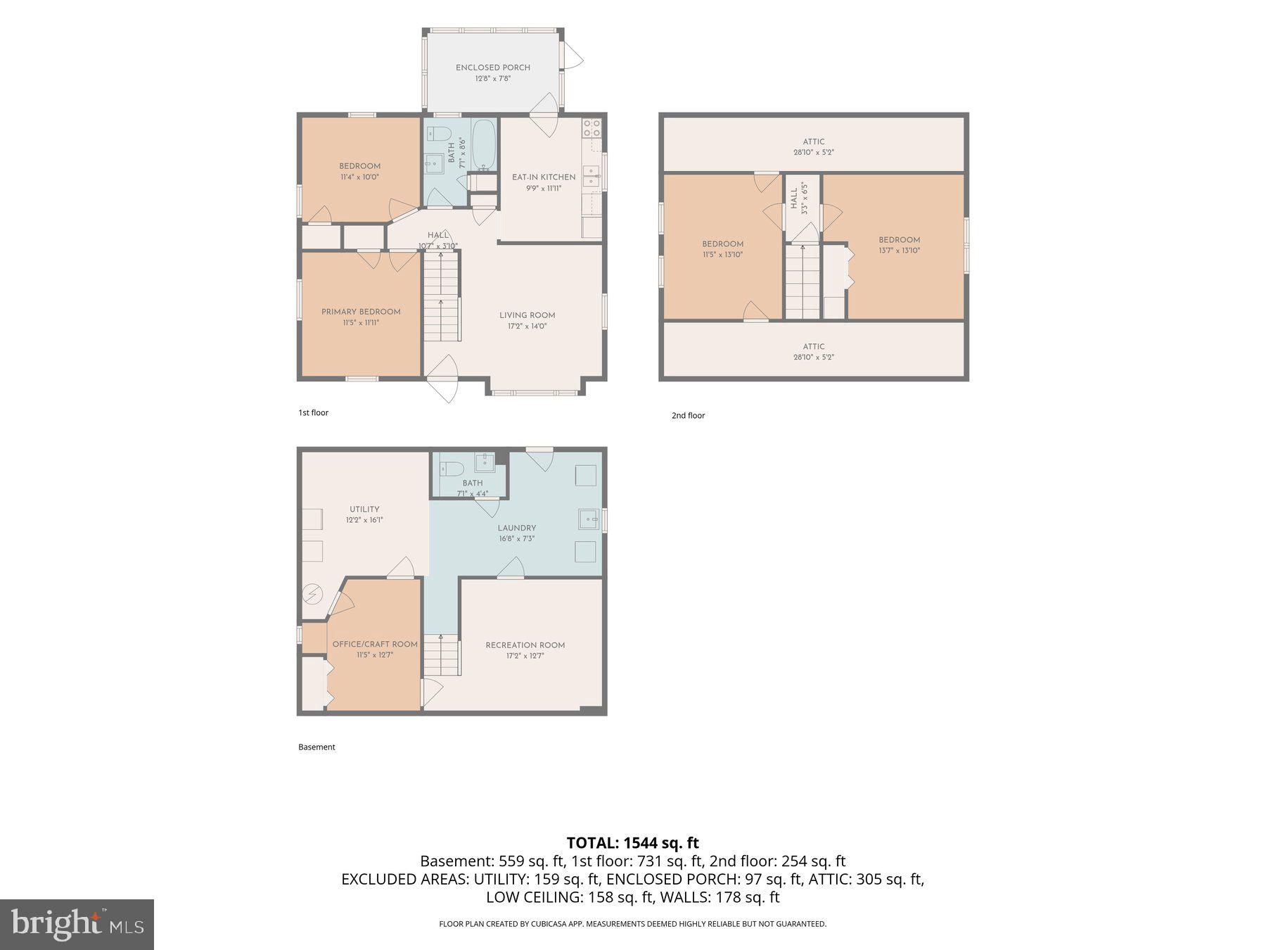 FERNDALE FARMS - Residential