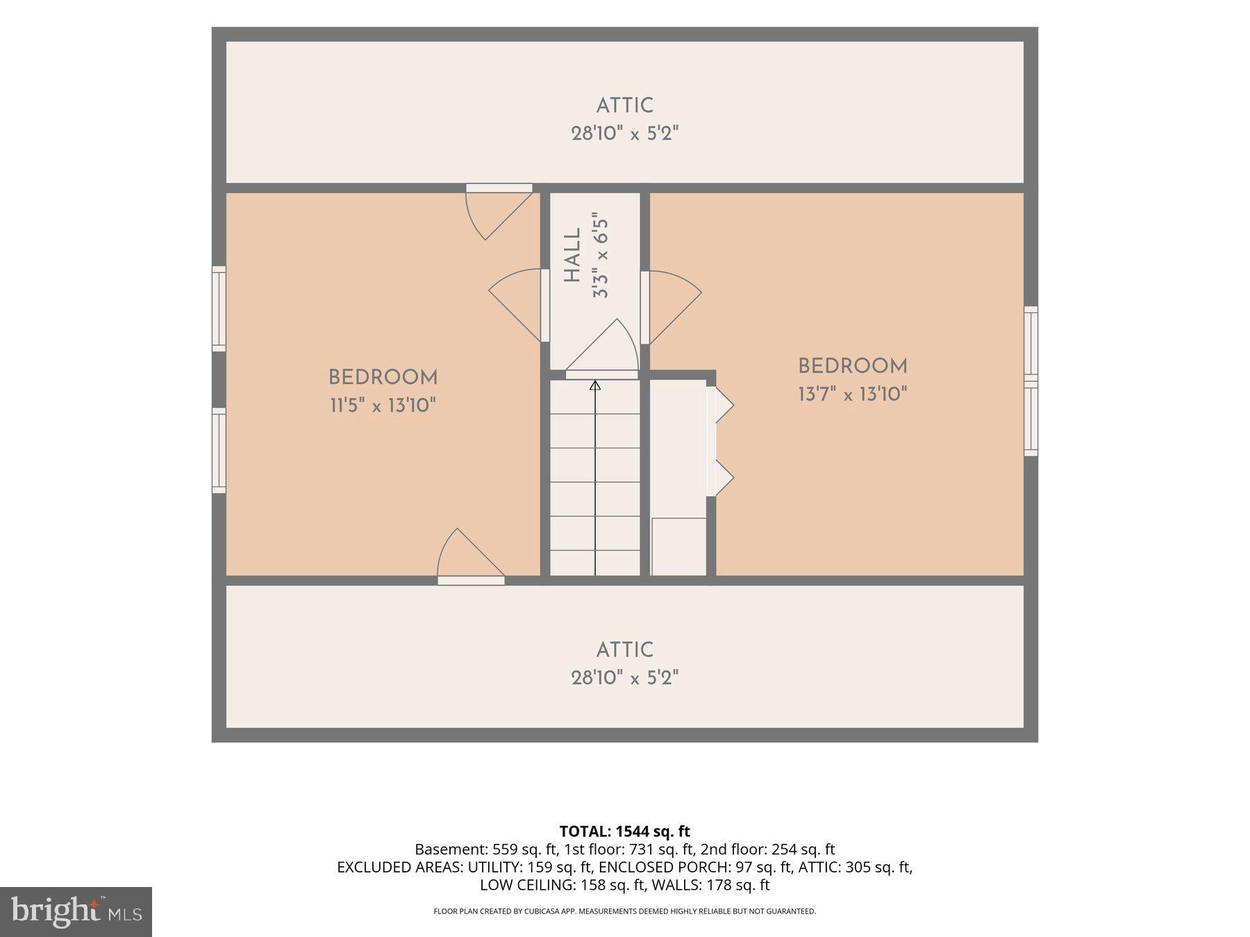 FERNDALE FARMS - Residential