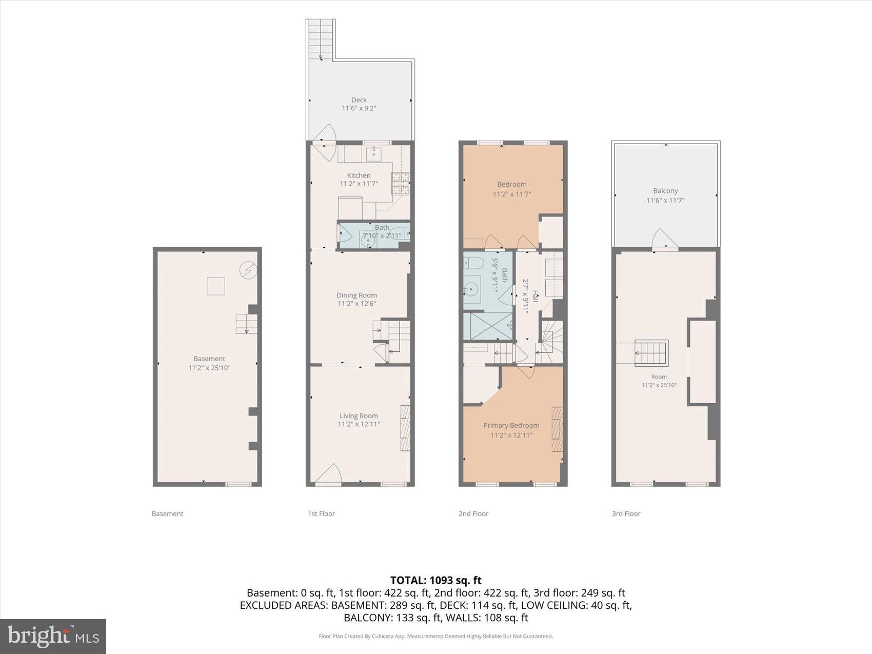 FEDERAL HILL HISTORIC DISTRICT - Residential