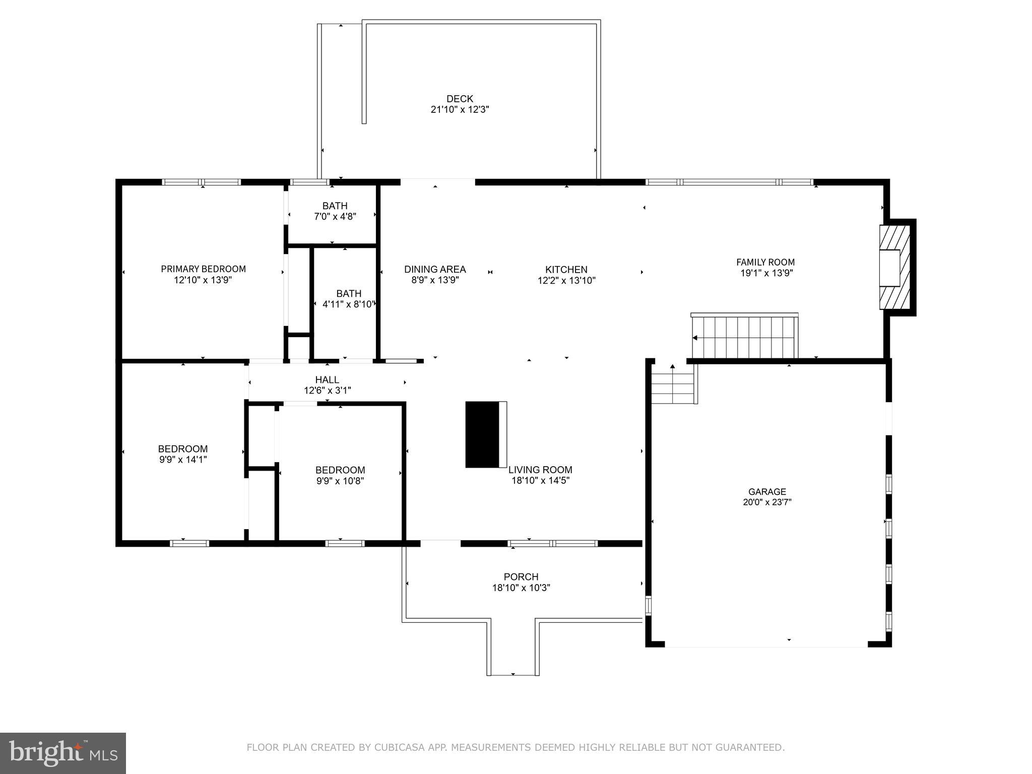 FALKLAND FARM - Residential