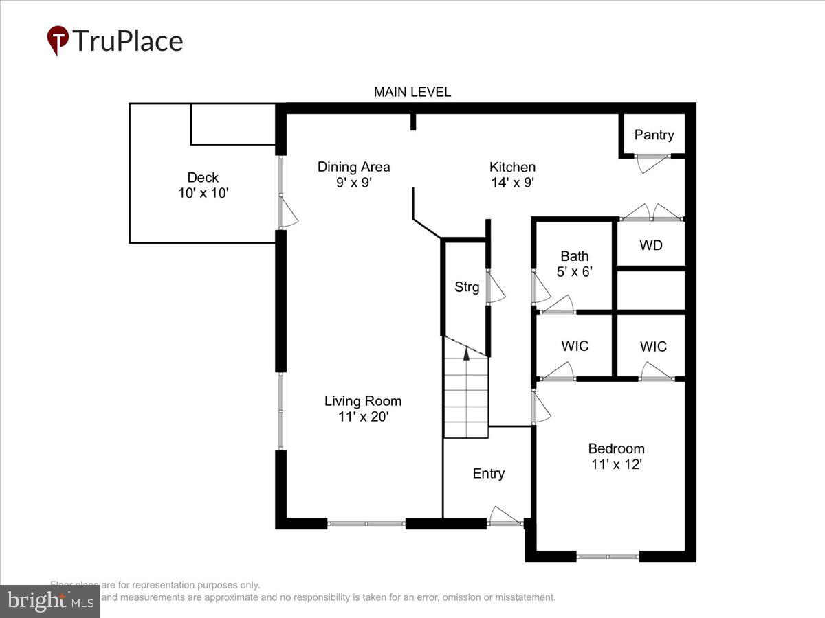 VILL AT MANCHESTER FARMS - Residential