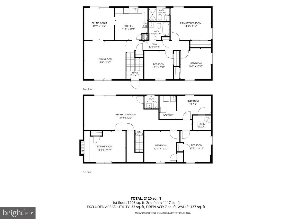 CHARLES G SCHULTZ - Residential