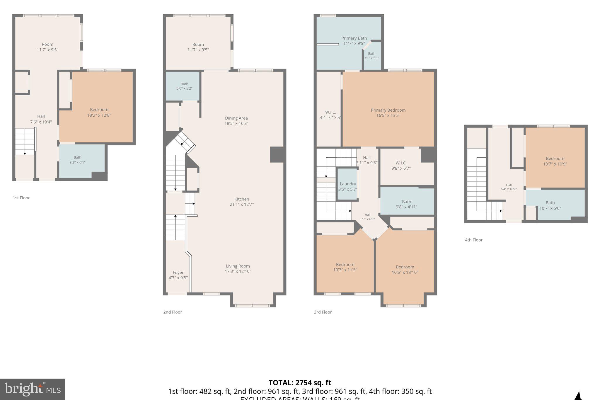 SHIPLEY HOMESTEAD - Residential