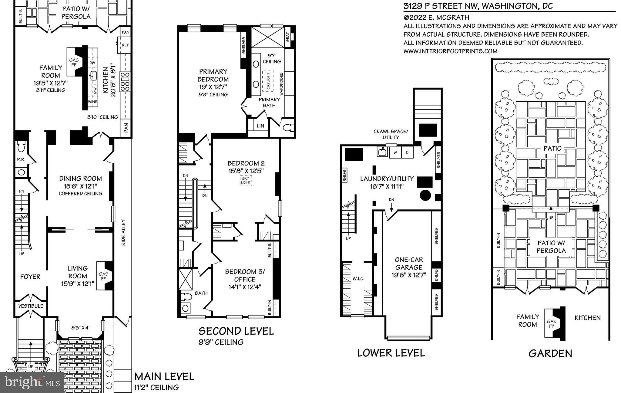 GEORGETOWN - Residential