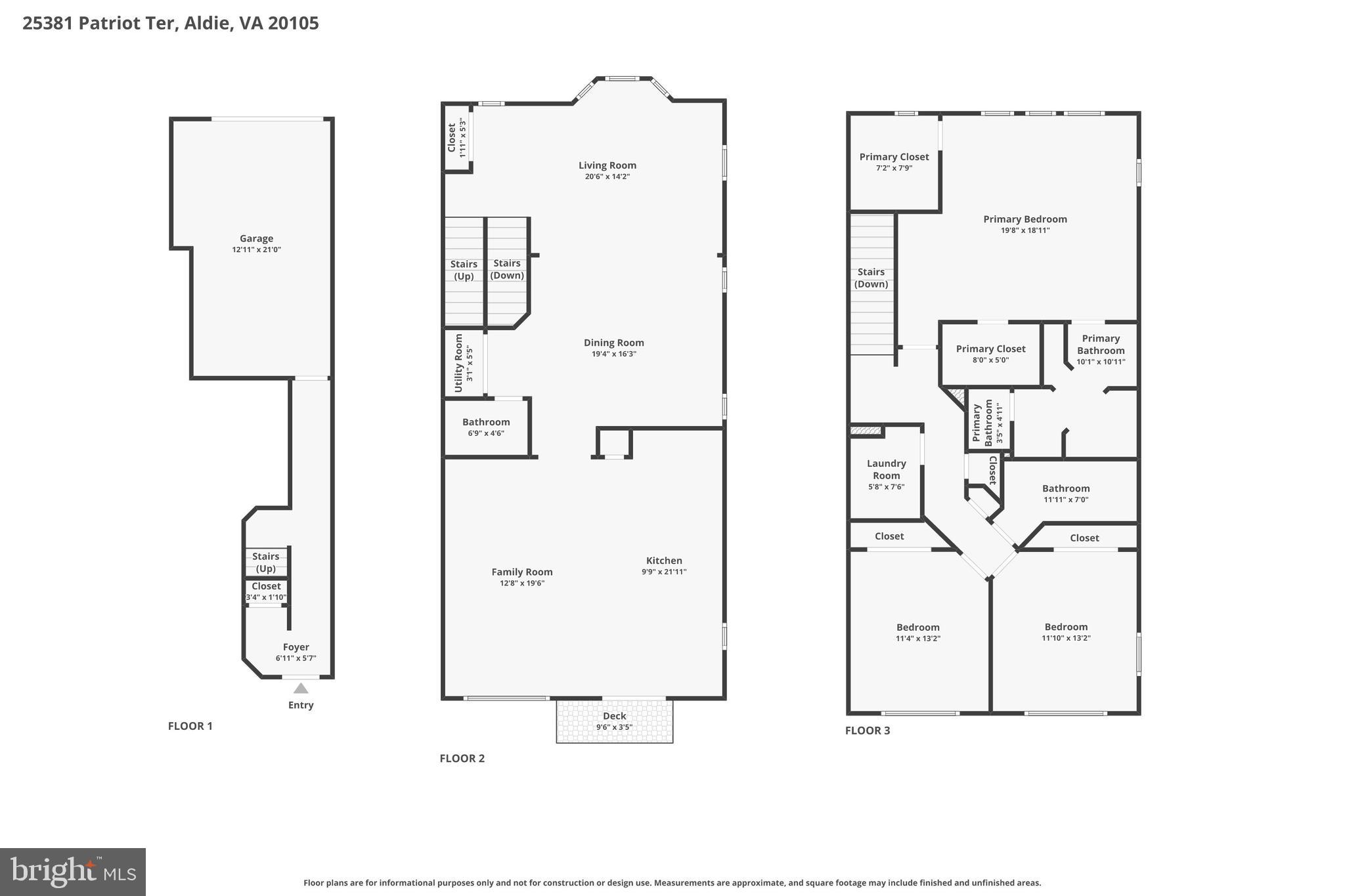 KIRKPATRICK FARMS - Residential