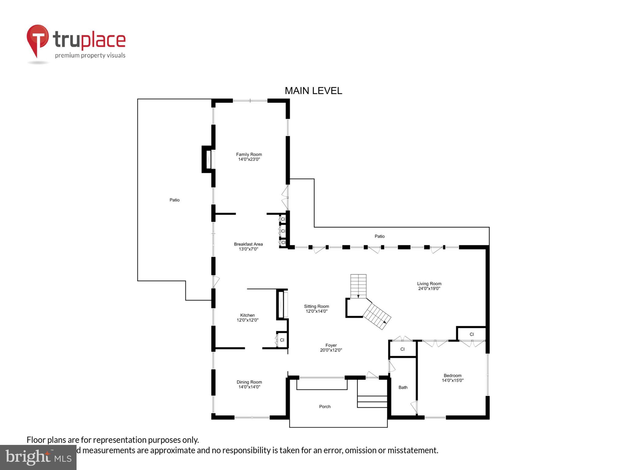 CHEVY CHASE MANOR - Residential