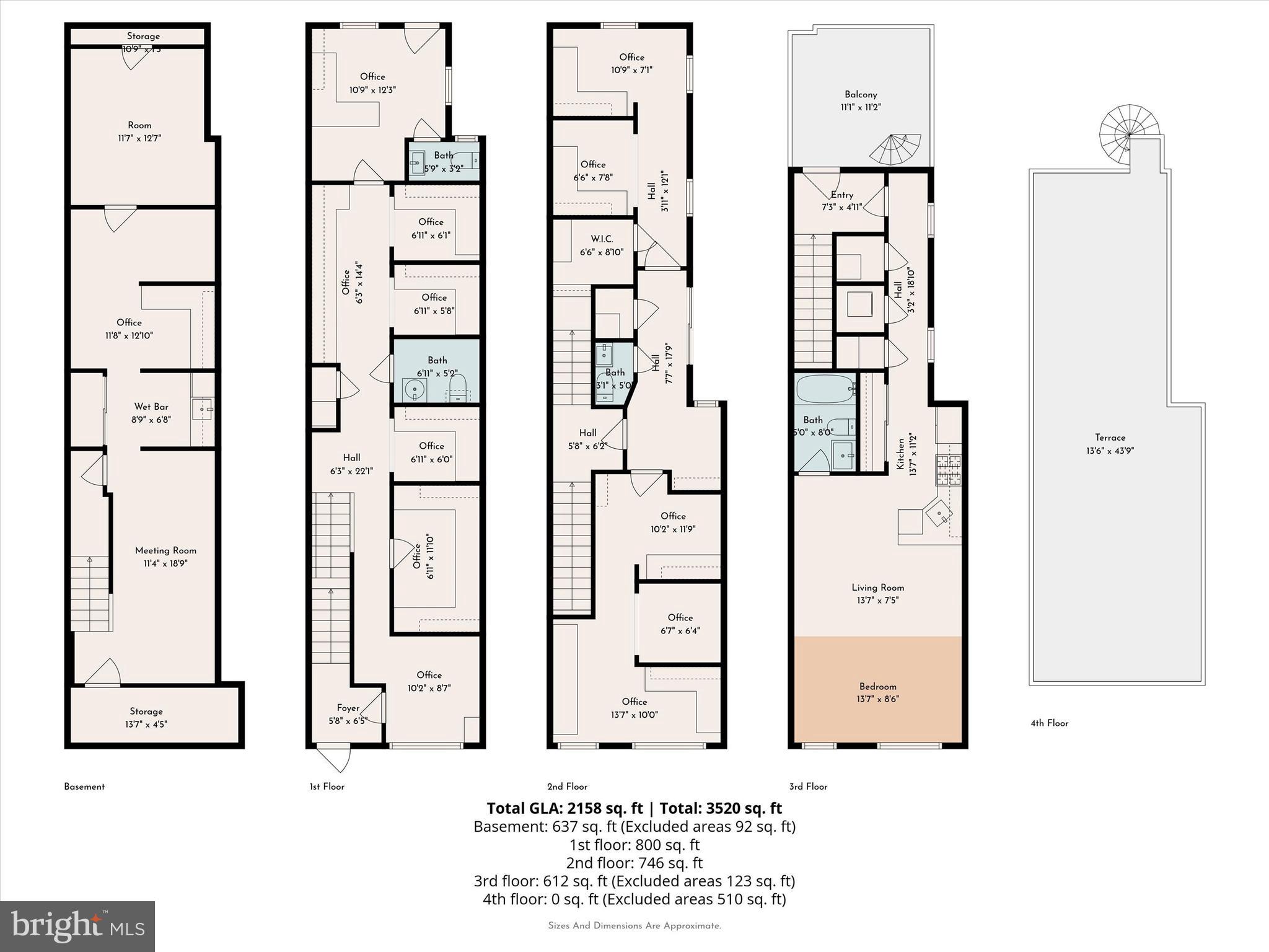 HAWTHORNE - Residential Income