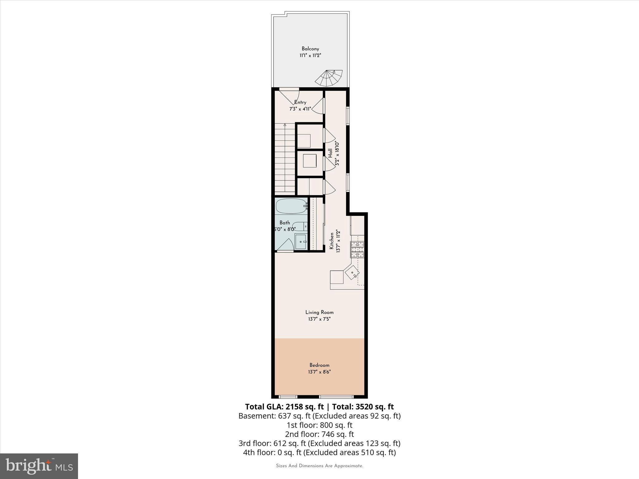 HAWTHORNE - Residential Income