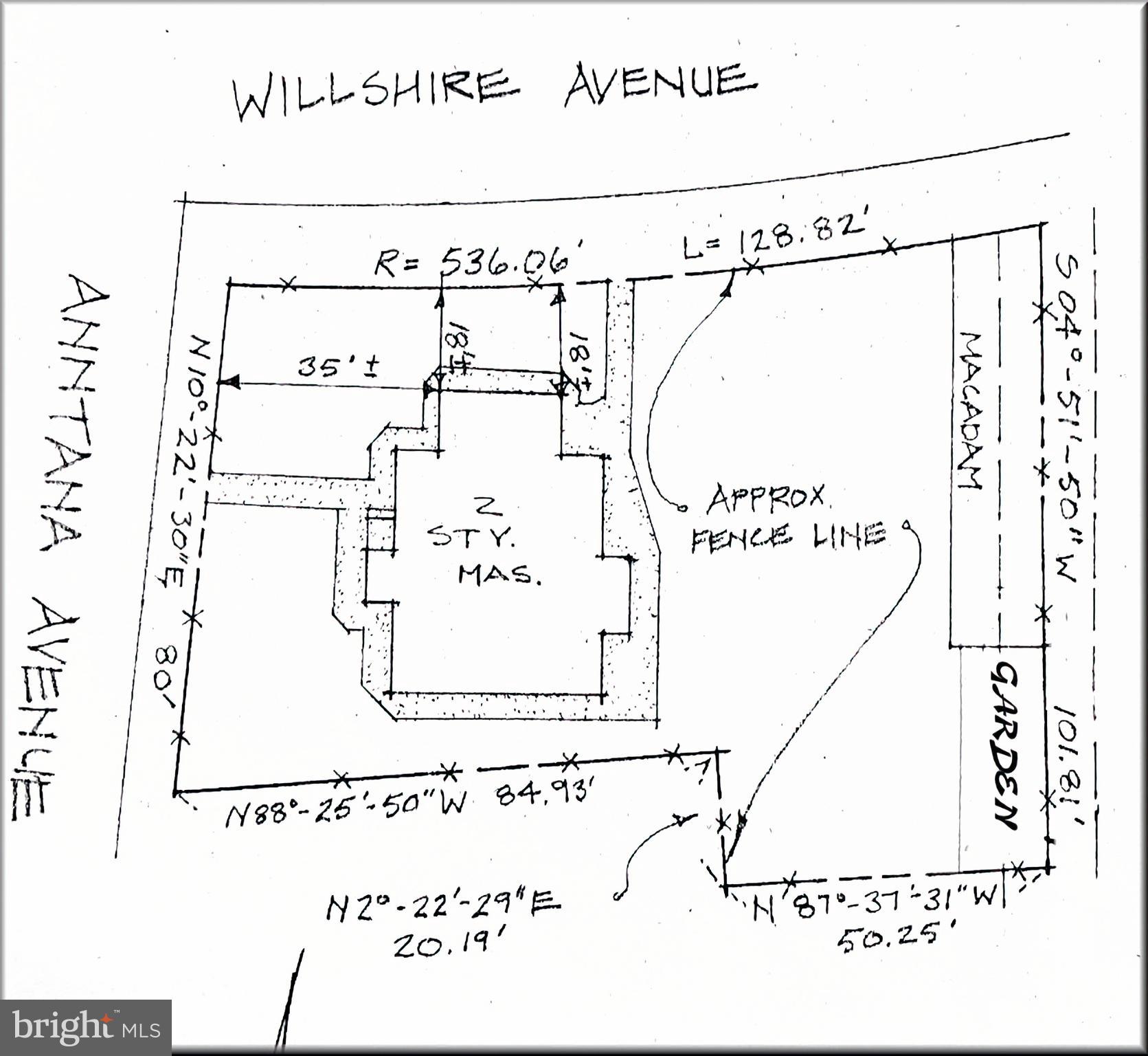 GARDENVILLE - Residential