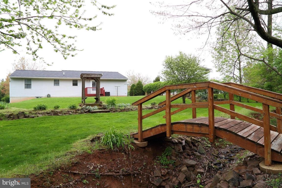 OLD HOMESTEAD - Residential