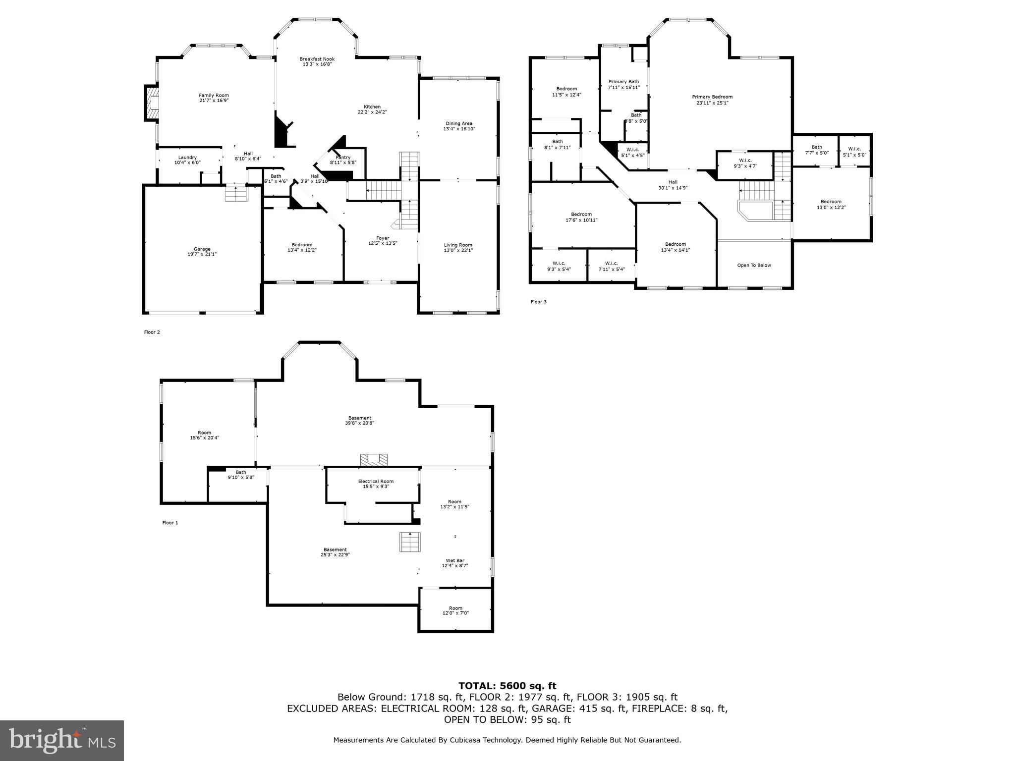 CREST RIDGE ESTATES - Residential