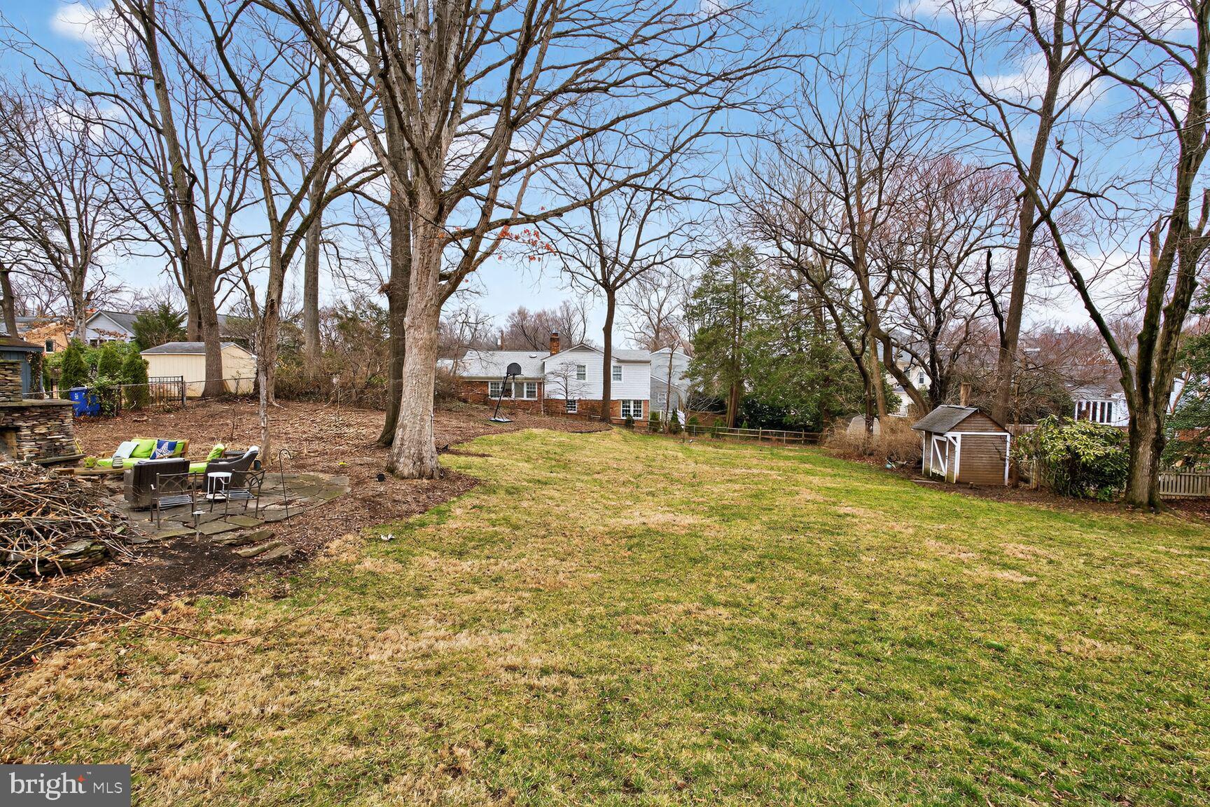 COUNTRY CLUB - Residential