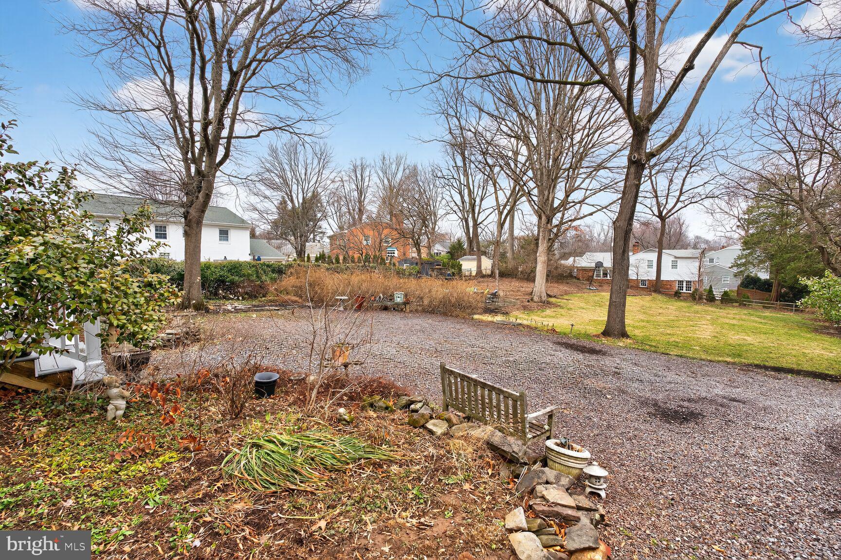 COUNTRY CLUB - Residential