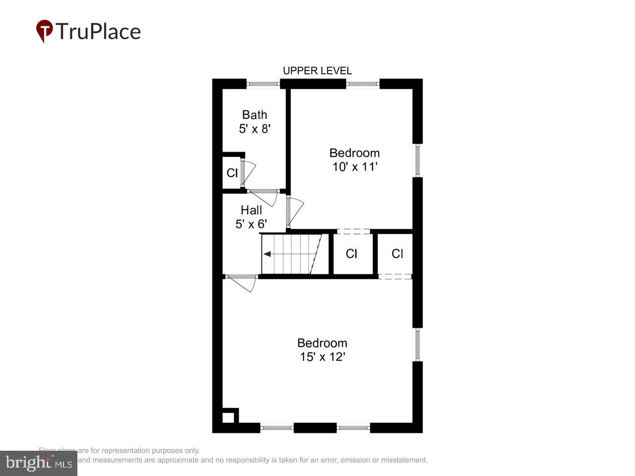 EASTWOOD - Residential