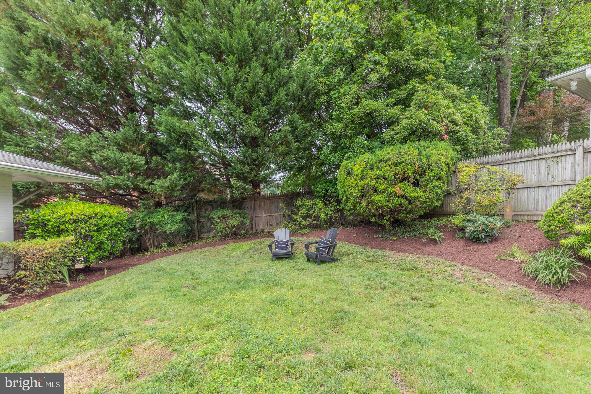 KENWOOD PARK - Residential