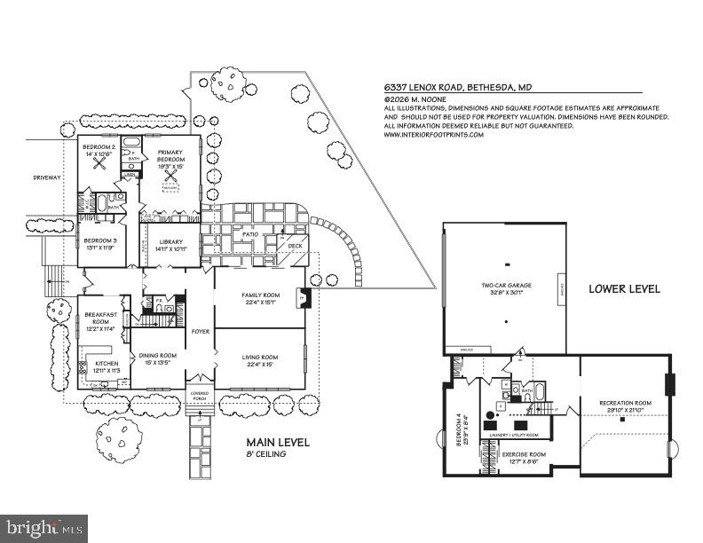 KENWOOD PARK - Residential