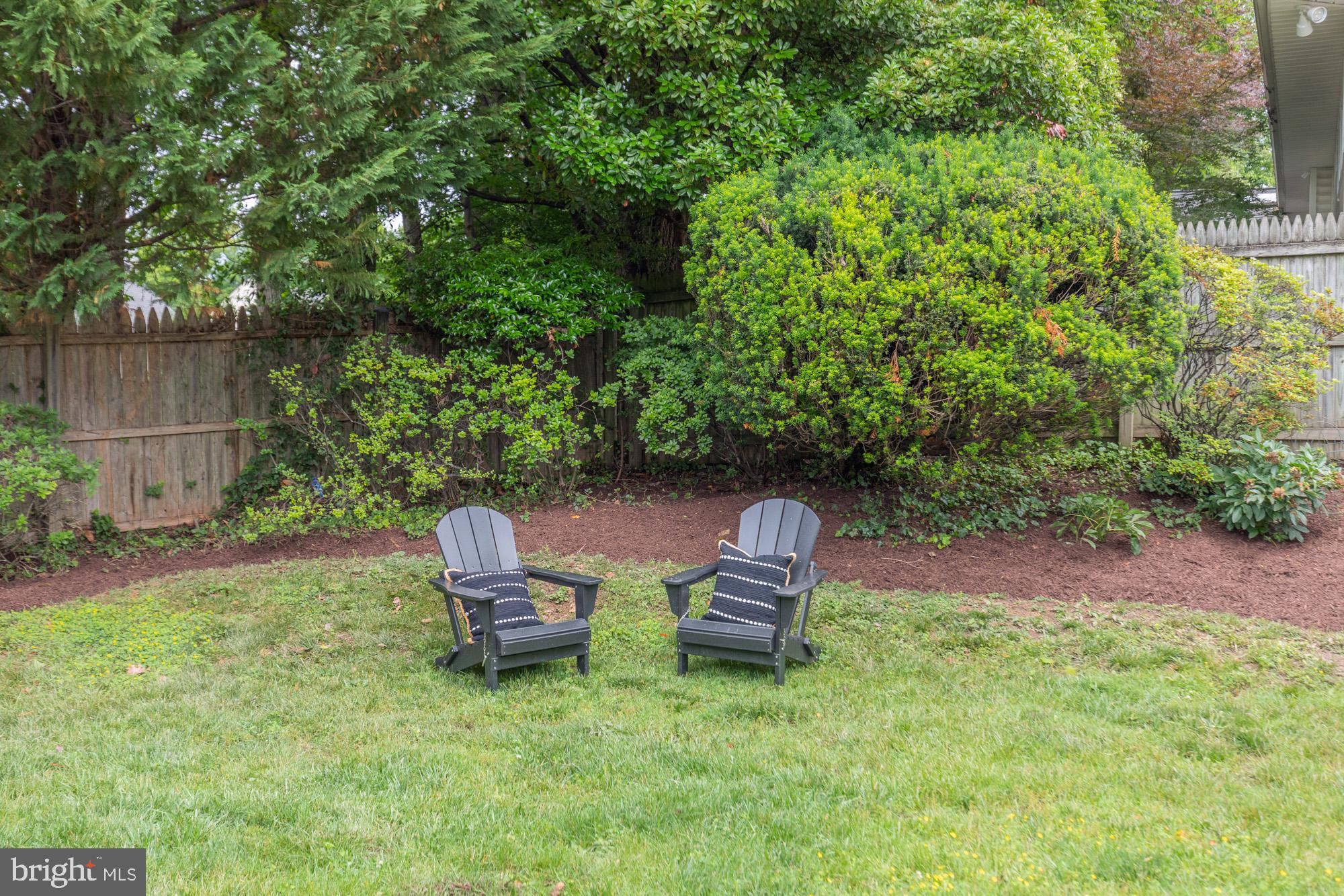 KENWOOD PARK - Residential