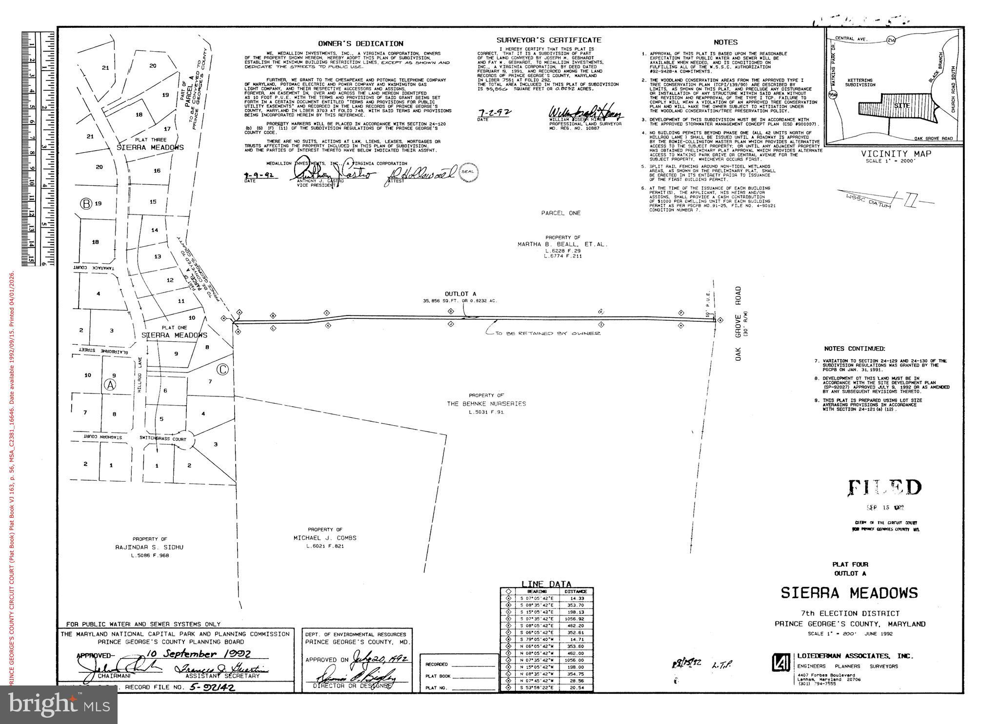 Rare opportunity to own nearly an acre of prime residential land in the sought-after Sierra Meadows community of Upper Marlboro! This 0.82-acre lot, zoned RE (Residential Estate), offers the canvas to build your custom dream home in one of Prince George's County's most desirable neighborhoods. Surrounded by beautifully appointed homes and lush natural scenery, this parcel delivers the peaceful suburban lifestyle you've been searching for — with the convenience of being minutes from major commuter routes, top-rated schools, shopping, and dining. Just 0.7 miles from Perrywood Elementary and a short drive to Washington, D.C., this is your chance to plant roots in a thriving community where land this size rarely comes available. Buyer to verify utilities and conduct due diligence. Don't miss this exceptional build opportunity!