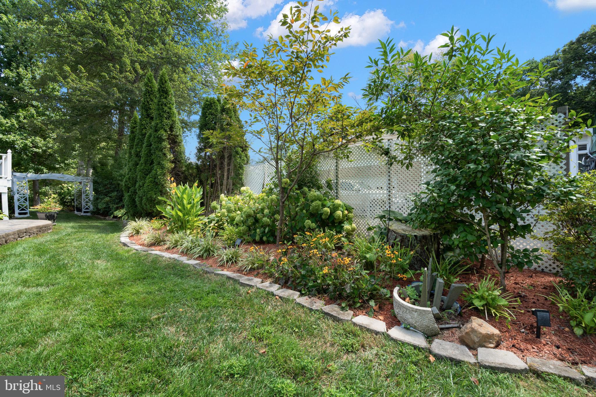 ANNANDALE ACRES - Residential