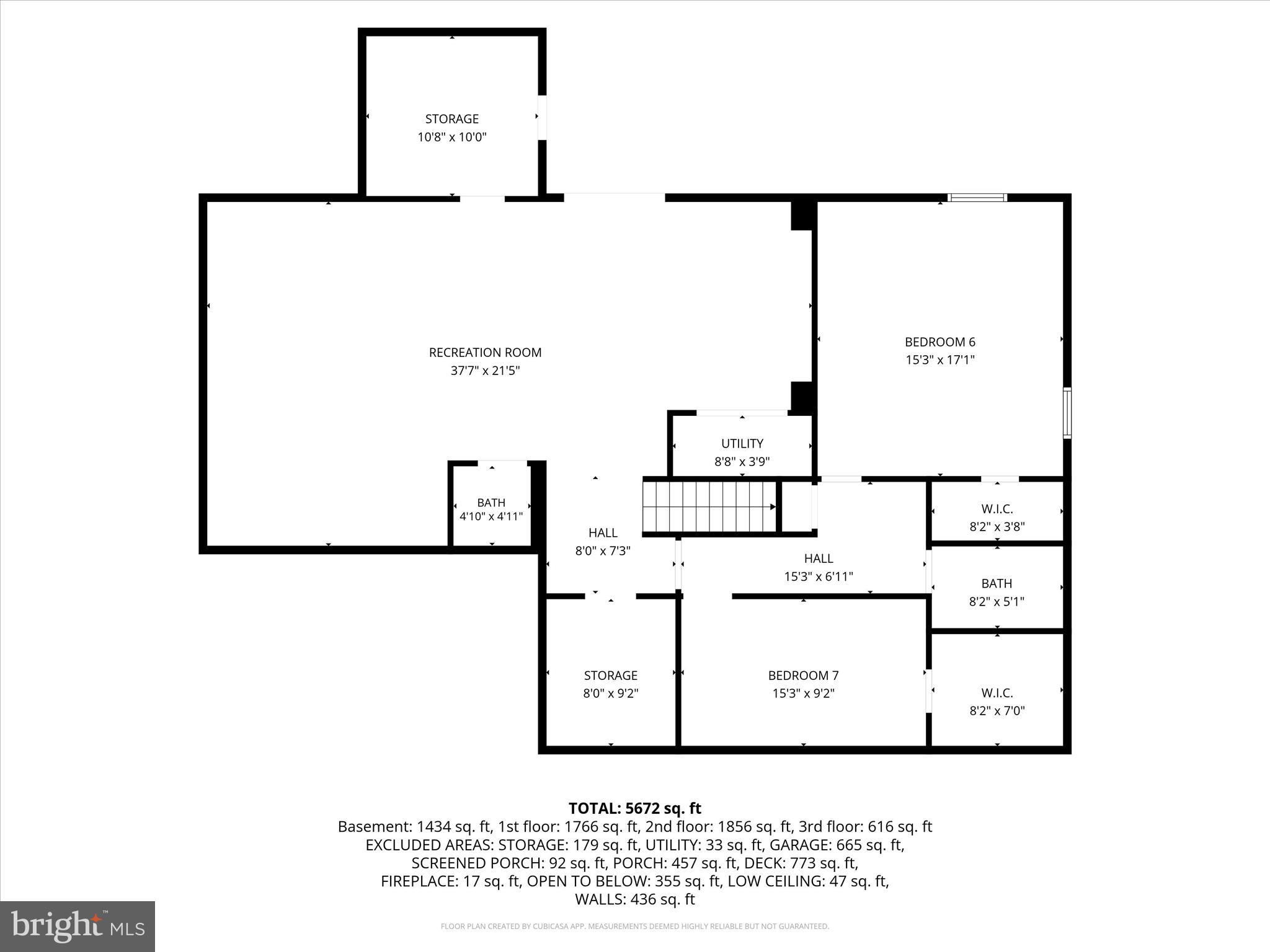 AMBERLEIGH FARMS - Residential