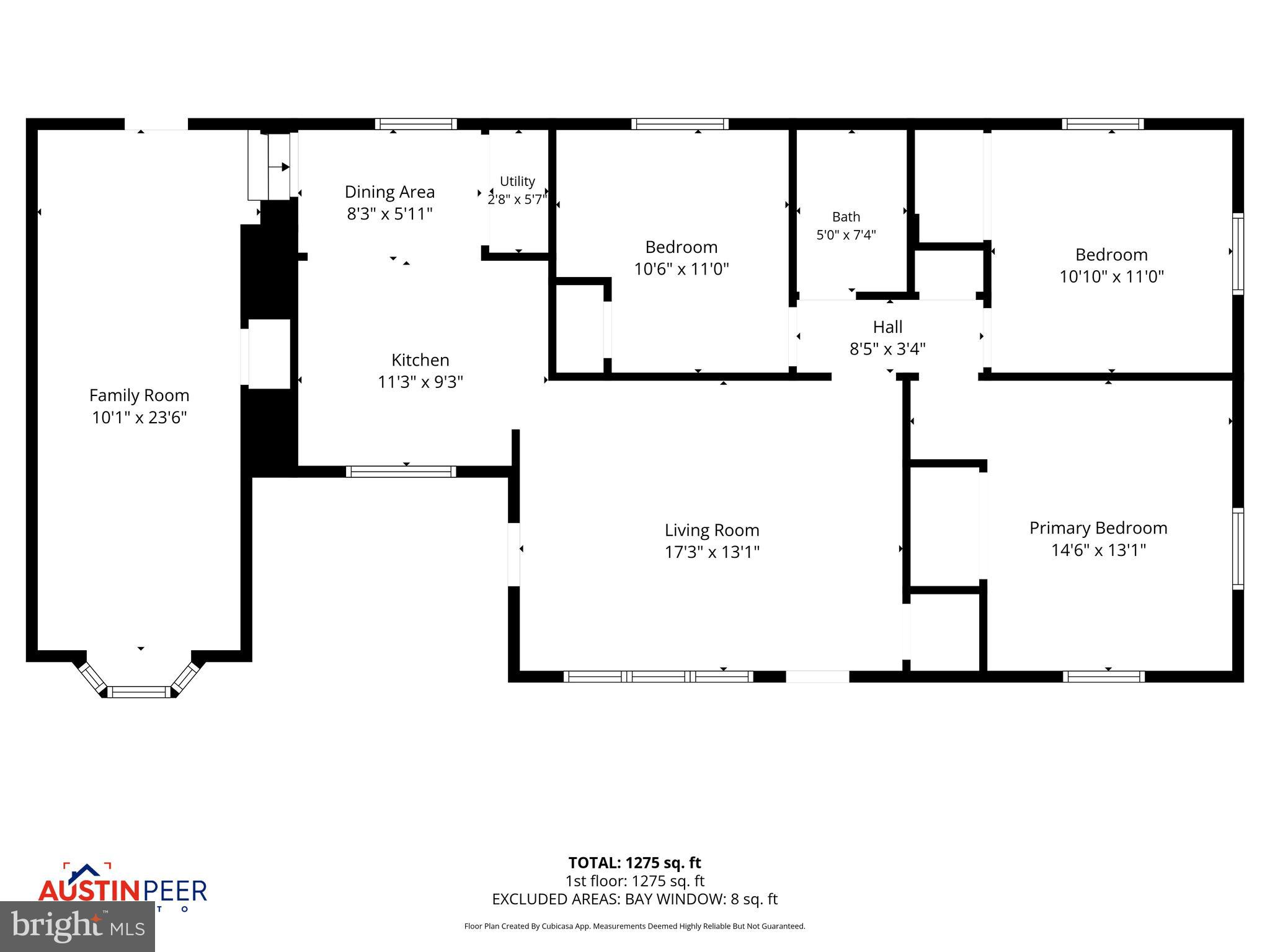 HORSE SHOE ROAD - Residential