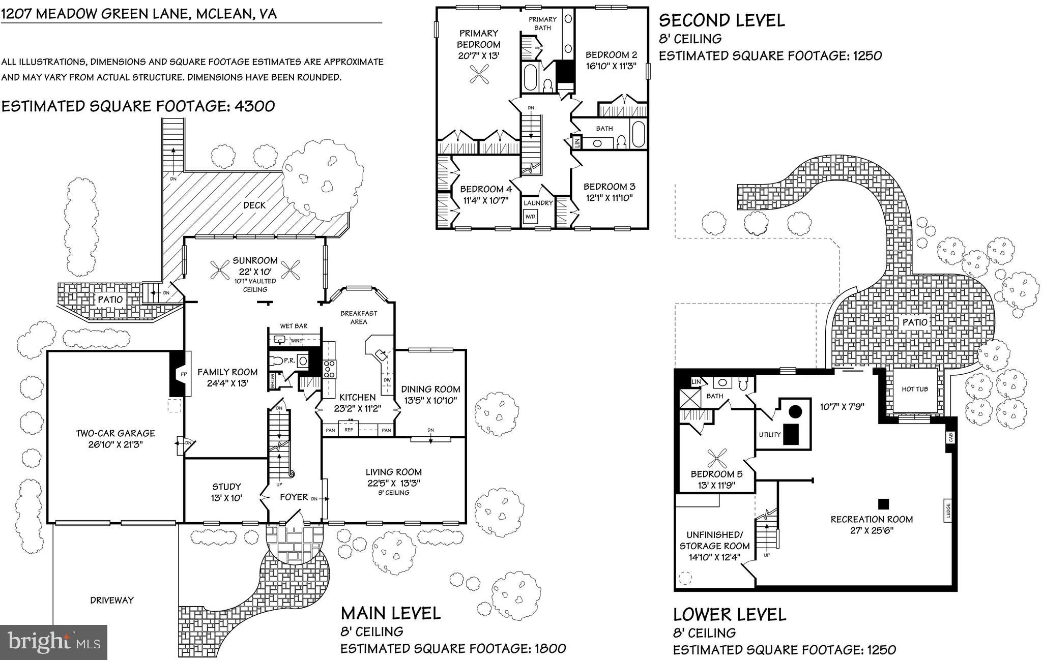 MC LEAN HUNT ESTATES - Residential