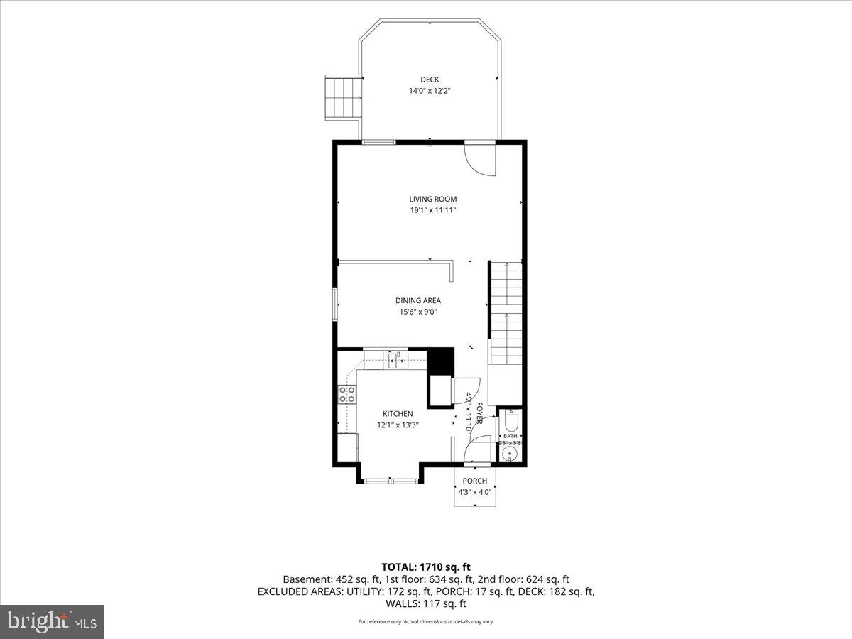 CHURCHILL TOWN SECTOR - Residential